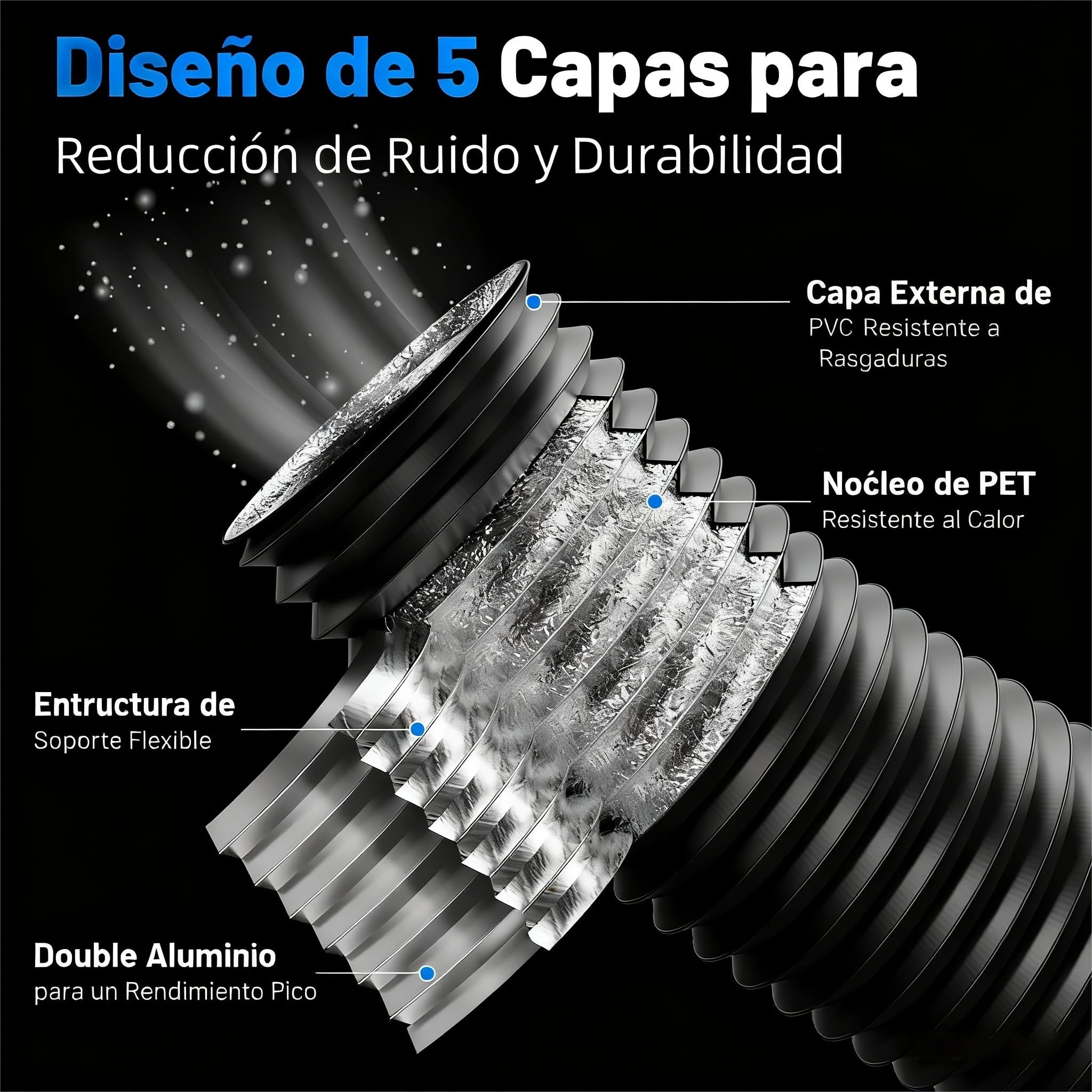 Tubo Ventilación 150mm 5m Negro, Tubo Flexible Aluminio 5 Capas, Silencioso y Resistente al Calor, con Abrazaderas, para Aire Acondicionado Portátil, Cocina, Extractor y Ventilación