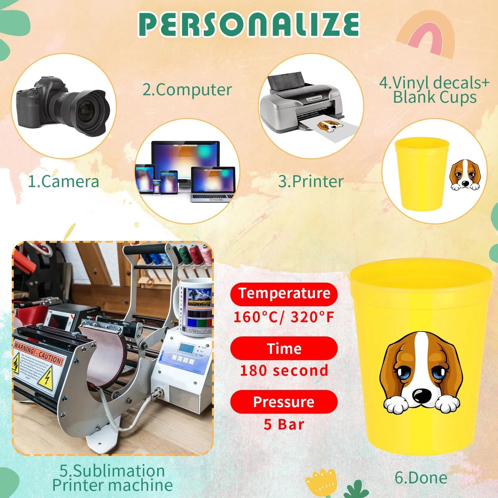 100 Transparente Matte Einwegbecher – 473 Ml, Für Partys, Hochzeiten, Events
