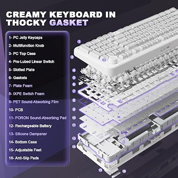 YUNZII X98 96% Wireless Hot Swap Keyboard with Knob (Milky White, Snow) | BT5.0/USB-C/2.4G, RGB Gasket Mount, QMK/VIA Programmable, Jelly keycaps for vivid look