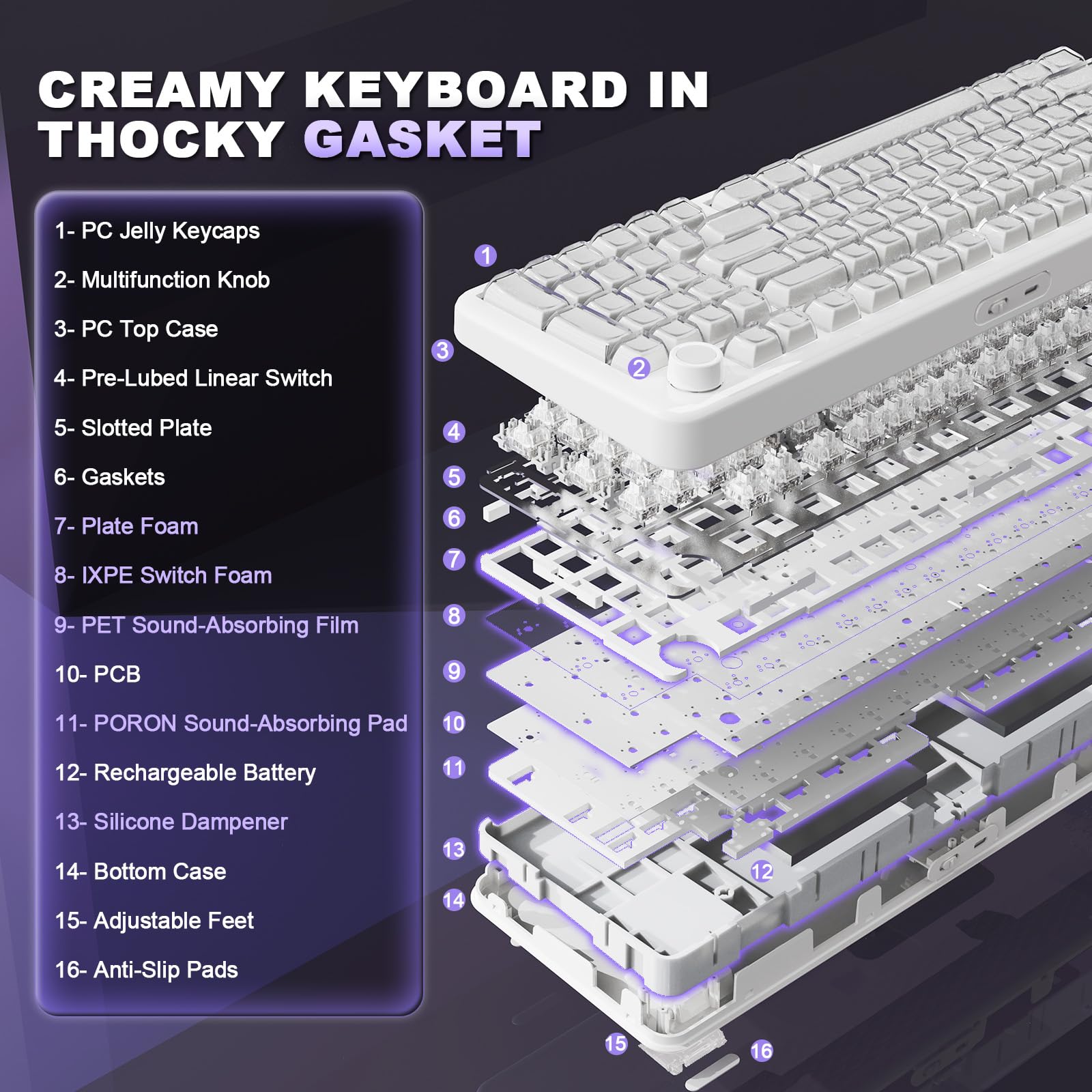 Amazon | YUNZII X98 QMK/VIA対応 ワイヤレス メカニカルゲーミング