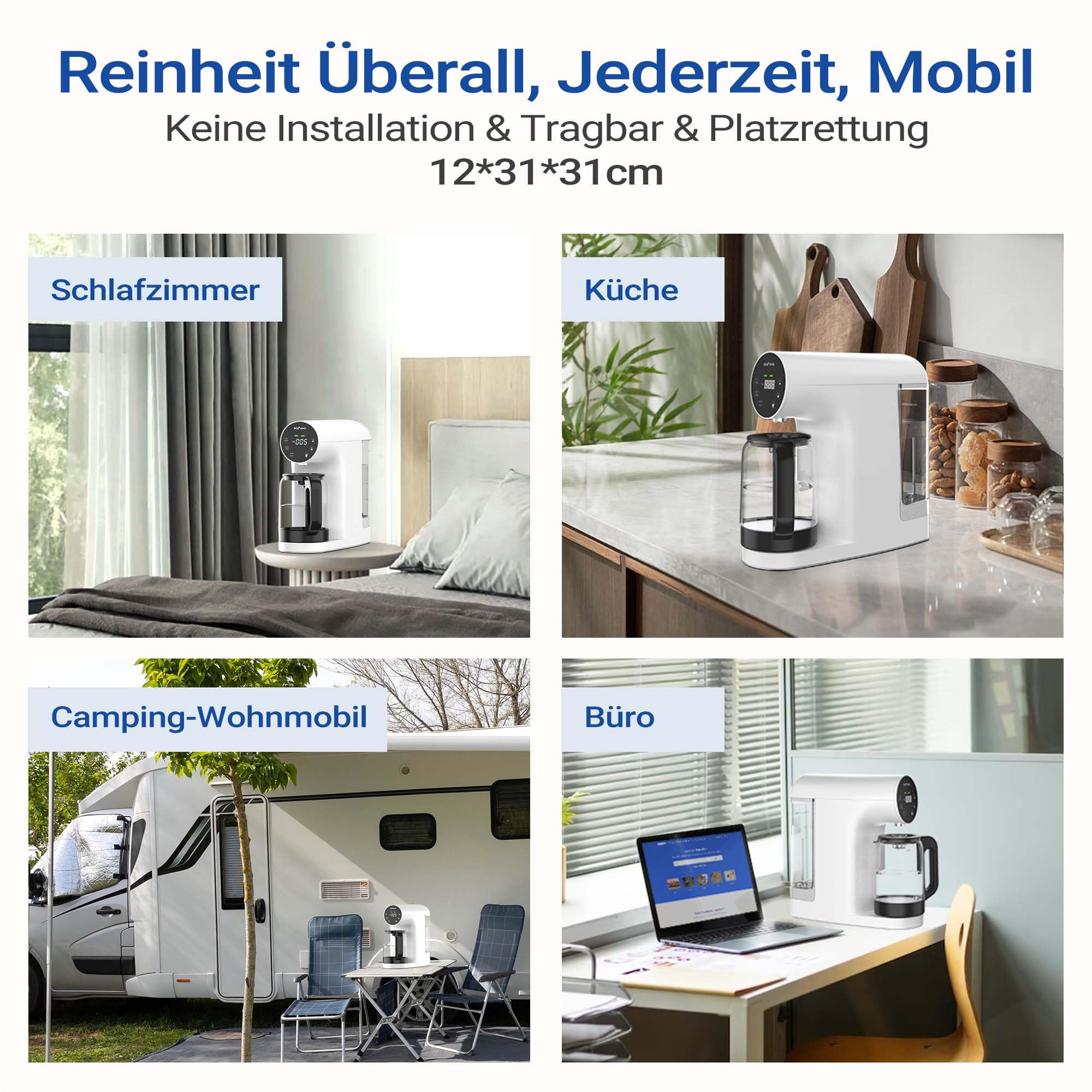 Ecoviva Zapasowy wkład filtrujący RO do instalacji odwróconej osmozy roboczej WP-RO-200G
