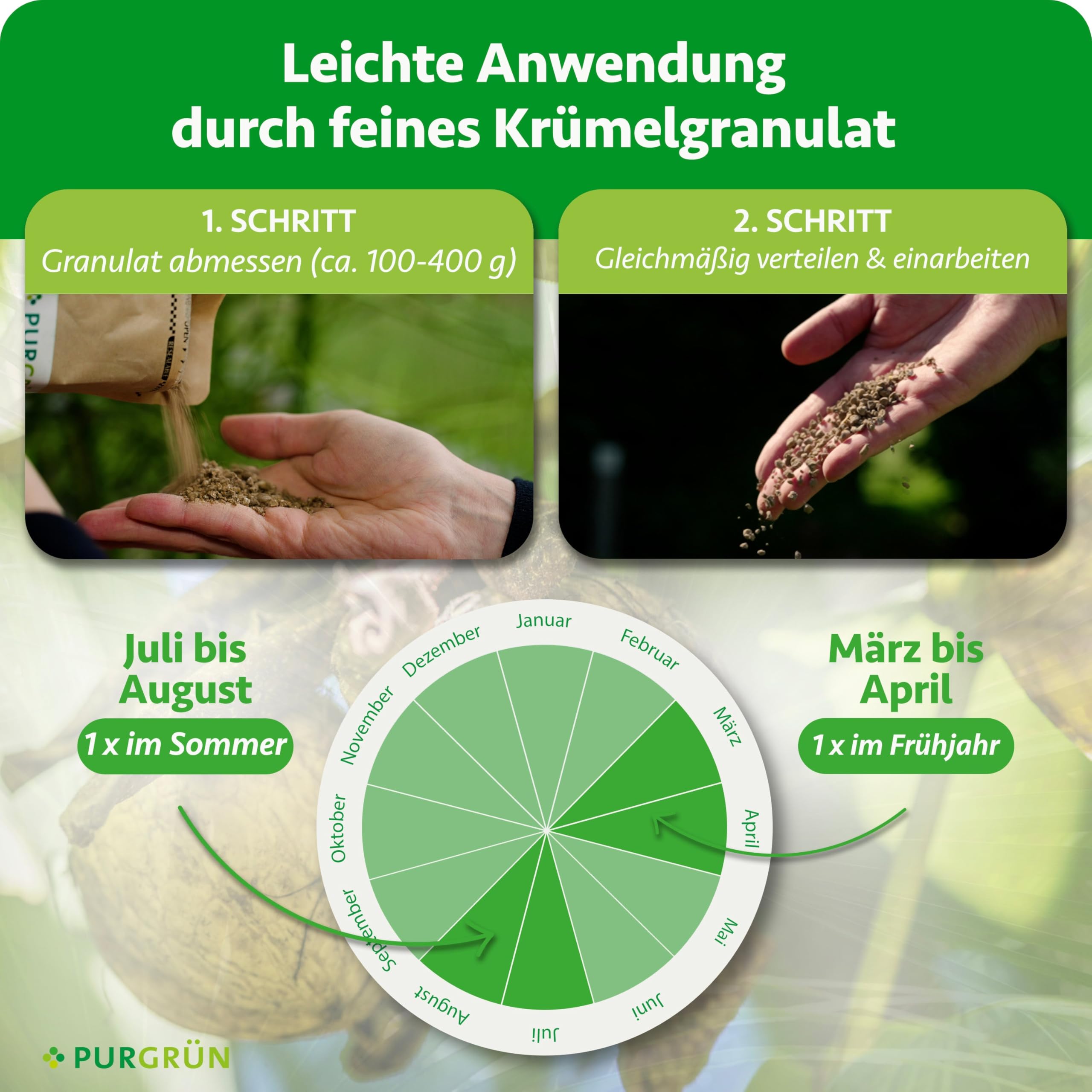 Bio-Walnussbaum-Dünger 1 kg – Organisch-mineralische Rezeptur – Feinkörniges Krümelgranulat – NPK 6+2+7 – Mit Magnesium für aromatische Nüsse – Verbessert die Bodenqualität