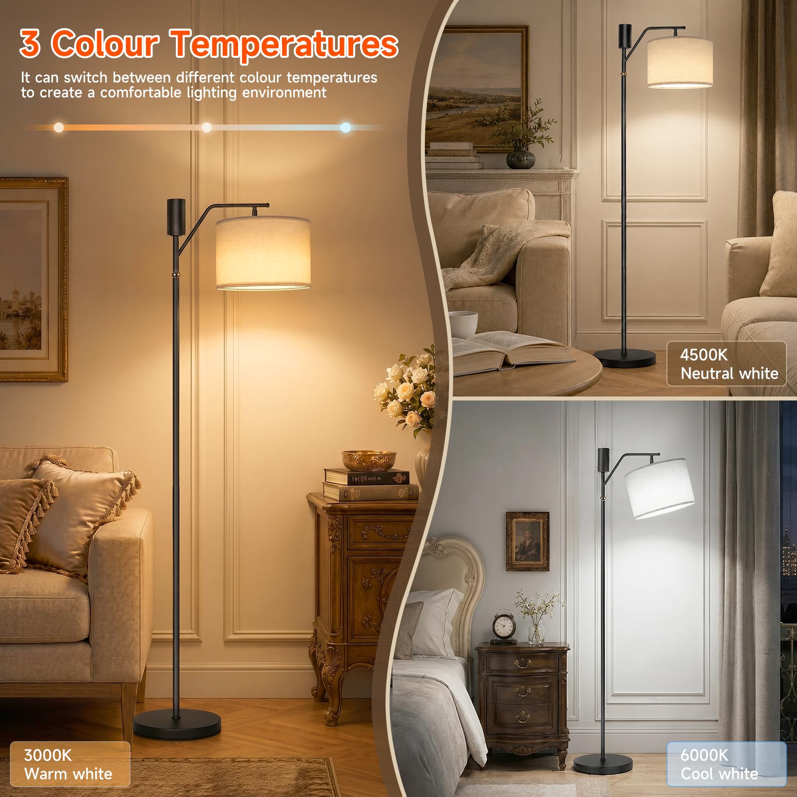 Ketom Akku Stehlampe mit Fernbedienung, LED Stehlampe Wohnzimmer Dimmbar | 3 Farbtemperatur, Timing, Stehlampen mit Schirm, Stehleuchte Kabellos Vintage, für Büro Schlafzimmer