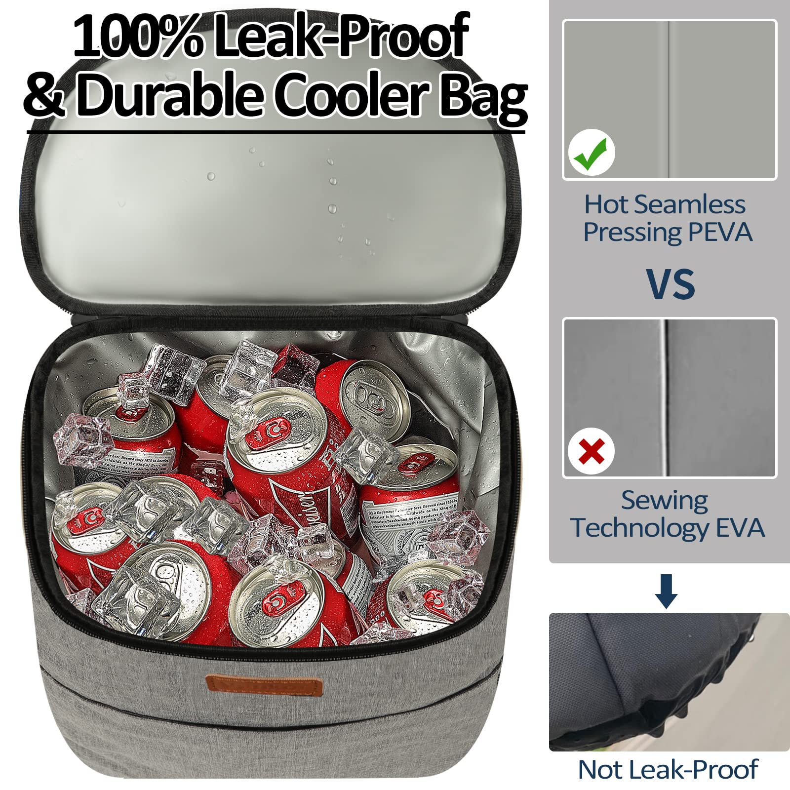 Zaino da campeggio con 30 lattine, morbido zaino refrigerante isolato a prova di perdite, borsa termica da viaggio, impermeabile, per pranzo, picnic, spiaggia, viaggi, lavoro, bevande, birra