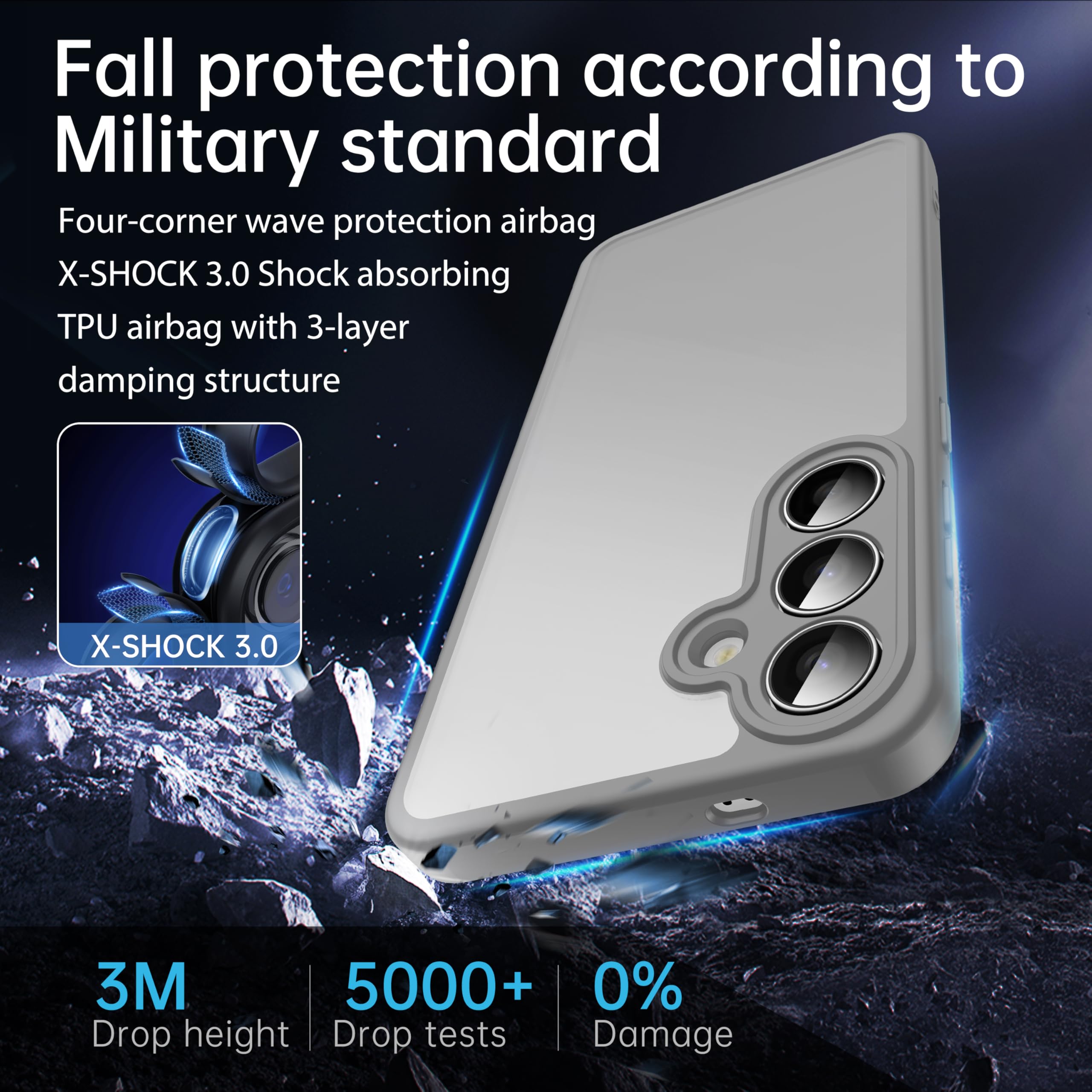 FLLAO Cover Compatibile con Samsung Galaxy S25 FE 5G con 2 Vetro Temperato, [Della Fotocamera Protezione] Anticaduta Antiurto Anti-Graffio Hard PC Custodia Grigio