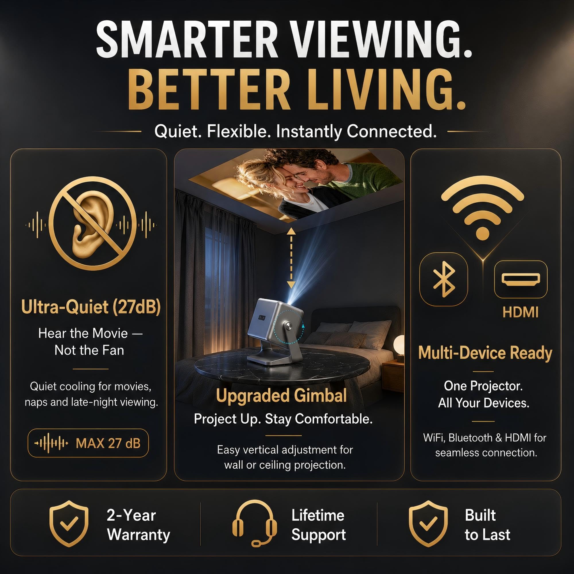 Amazon.com: VOPLLS Projector
