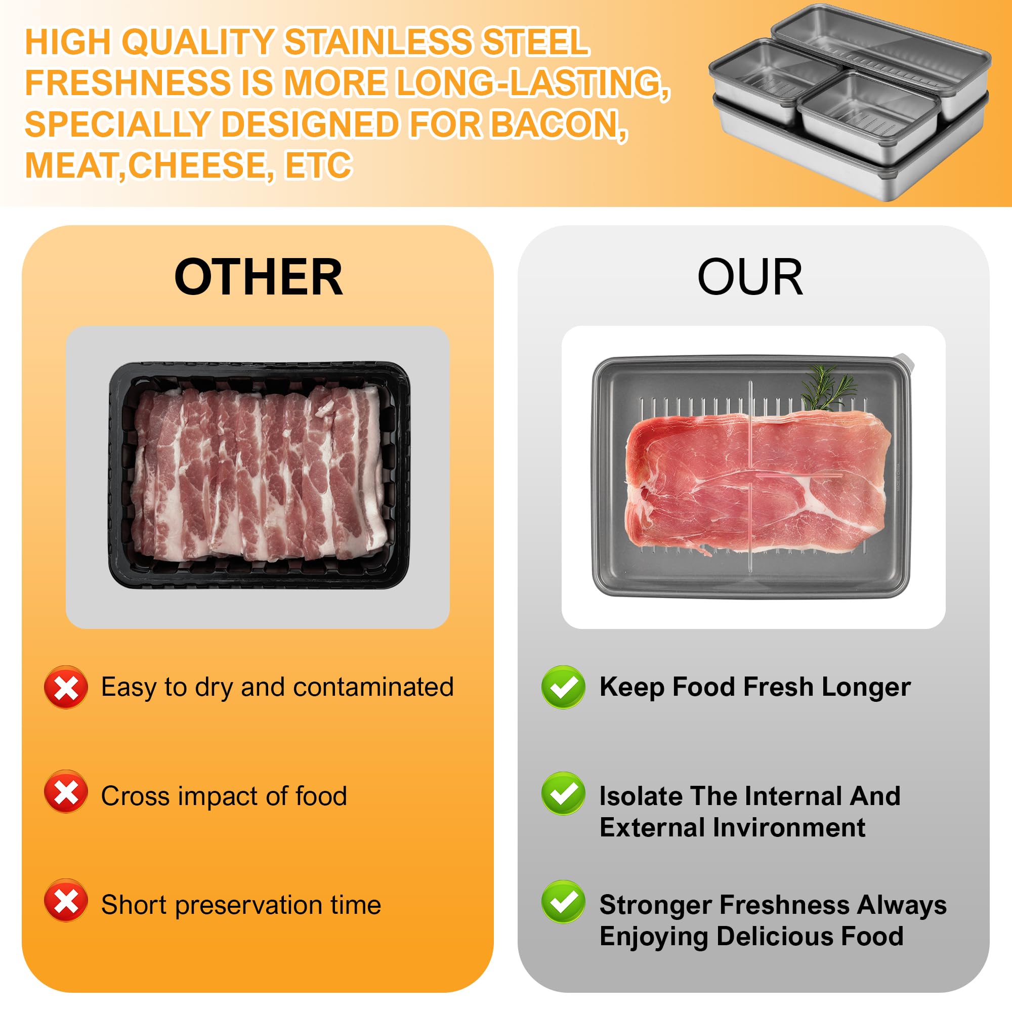 Paquete de 2 recipientes de tocino para refrigerador, contenedor de carne para refrigerador, contenedor hermético 304SS para almacenamiento de alimentos, organizador apilable para refrigerador