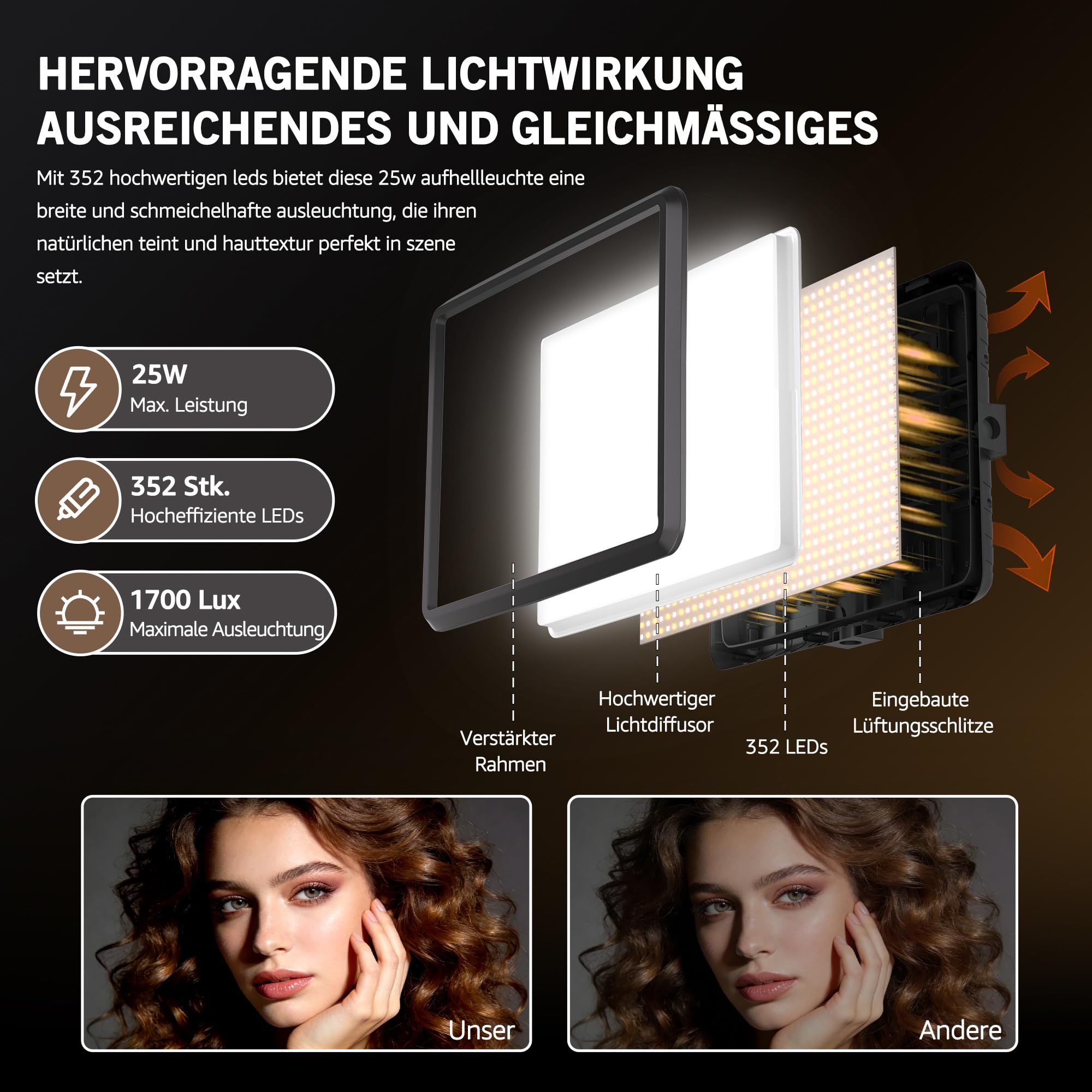 Video Licht, 2-25x20 cm 25W LED Studio Fotolicht Set, Dimmbares 2800–7000K Fill-Licht für Video/Streamen von Selfies/Porträts im Innenbereich, 185cm Kamera Licht mit Stativ & Adapter，CRI>97 (25W)