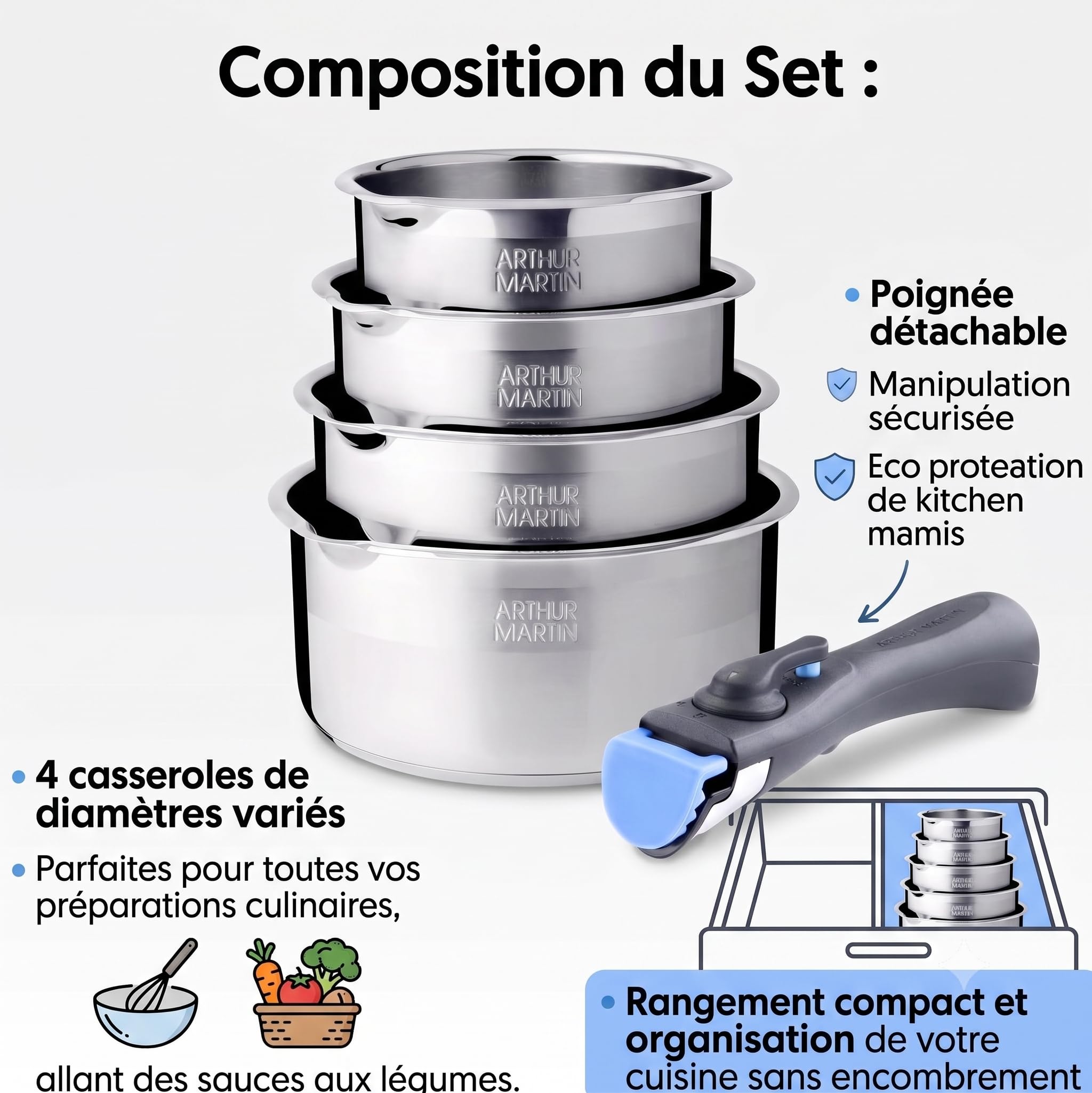 ARTHUR MARTIN - Set de Cacerolas de 5 Piezas en Acero Inoxidable, Compatible con Todas las Fuentes de Calor, Mango Desmontable, Tapas de Vidrio, Fácil de Limpiar, 14-16-18-20 cm