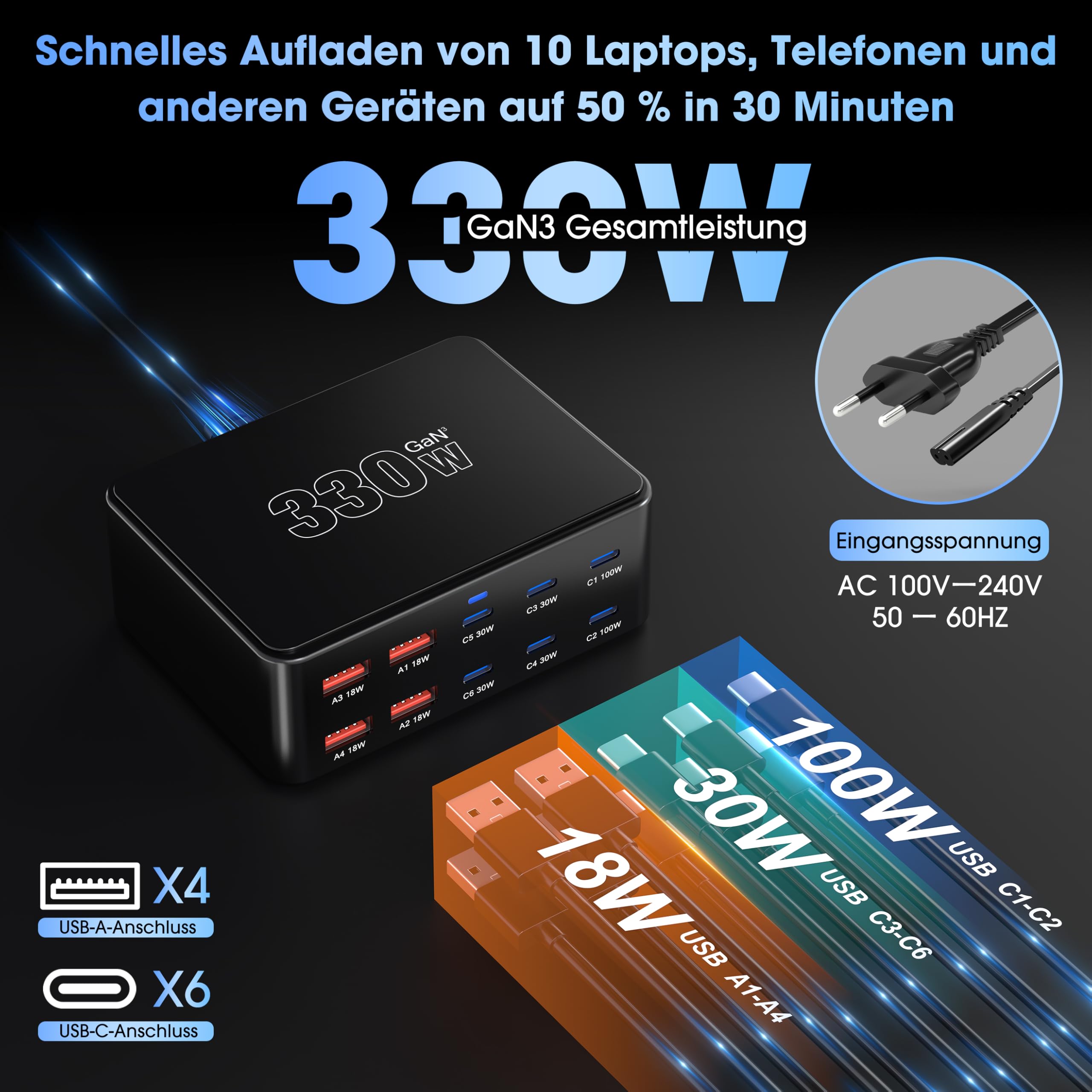 Stazione di ricarica USB da 330 W con 10 porte, PD 100 W, 65 W, 45 W, 30 W, 20 W, 18 W, caricabatterie USB-C GaN III, caricatore rapido per laptop e smartphone, compatibile con MacBook Pro/Air, Dell