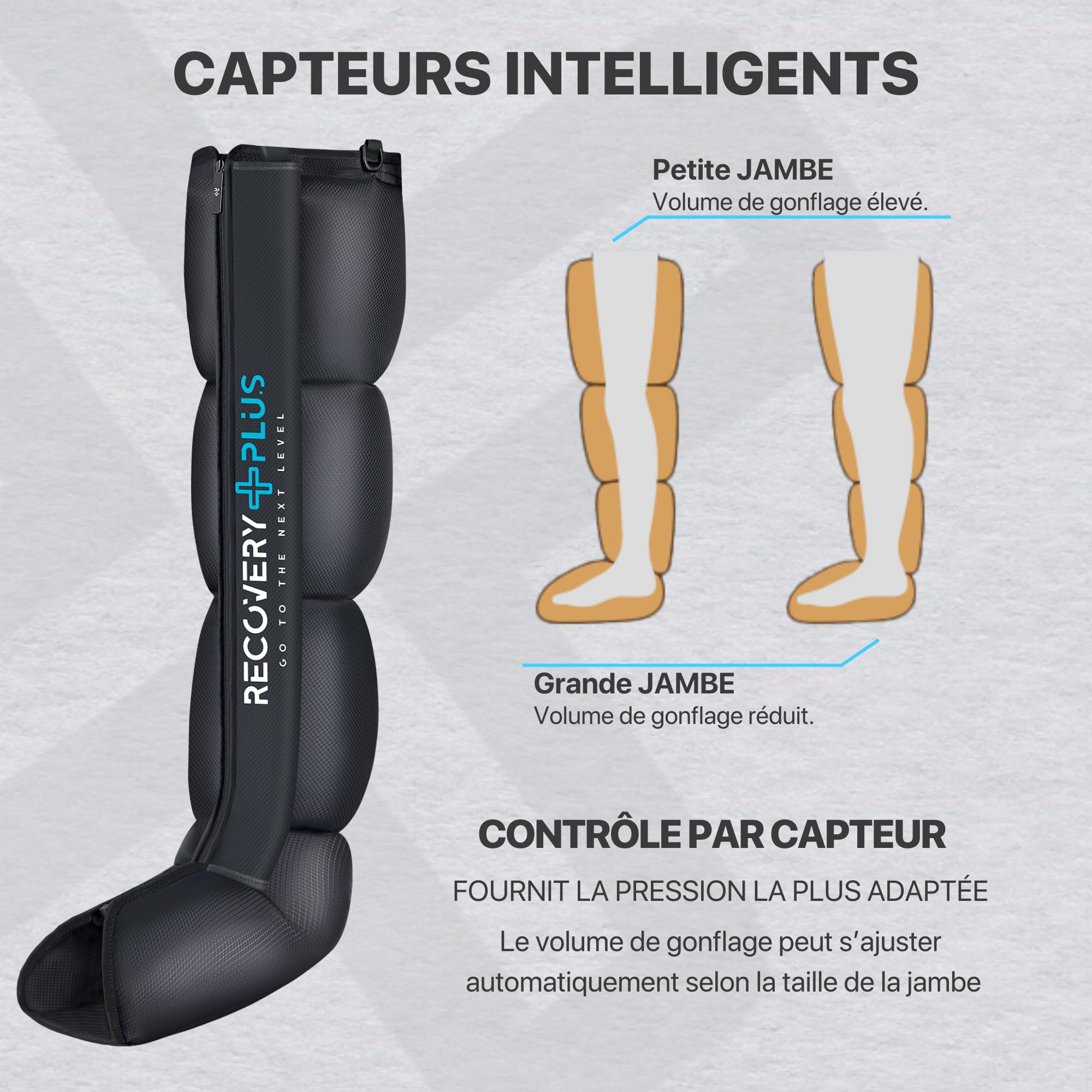 RECOVERY + PLUS GO TO THE NEXT LEVEL Masseur de jambes pour pressothérapie à domicile Machine de pressothérapie Masseur de pieds