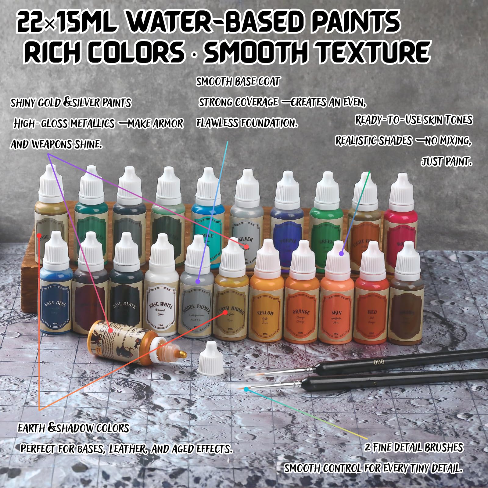 Set Pittura Miniature DND - Kit 22 Vernici Acriliche Base Acqua per Principianti con Oro/Argento Metallizzato Ombre e Primer per Figure DND WH40K - Con 7 Miniature Adventure TTRPG