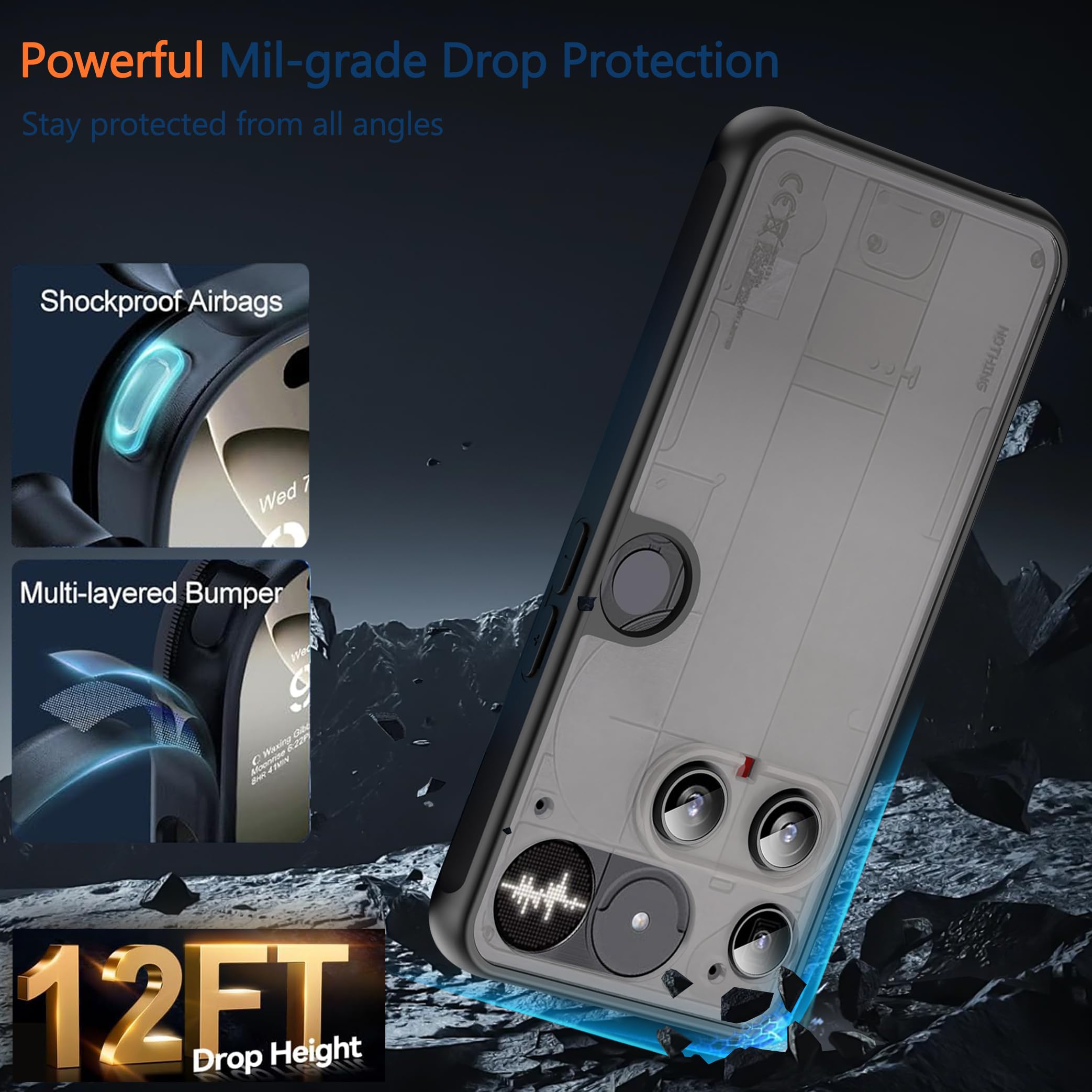 Matte Schutzhülle Für Nothing Phone (3a) Pro – Militärgeprüft, Stoßfest