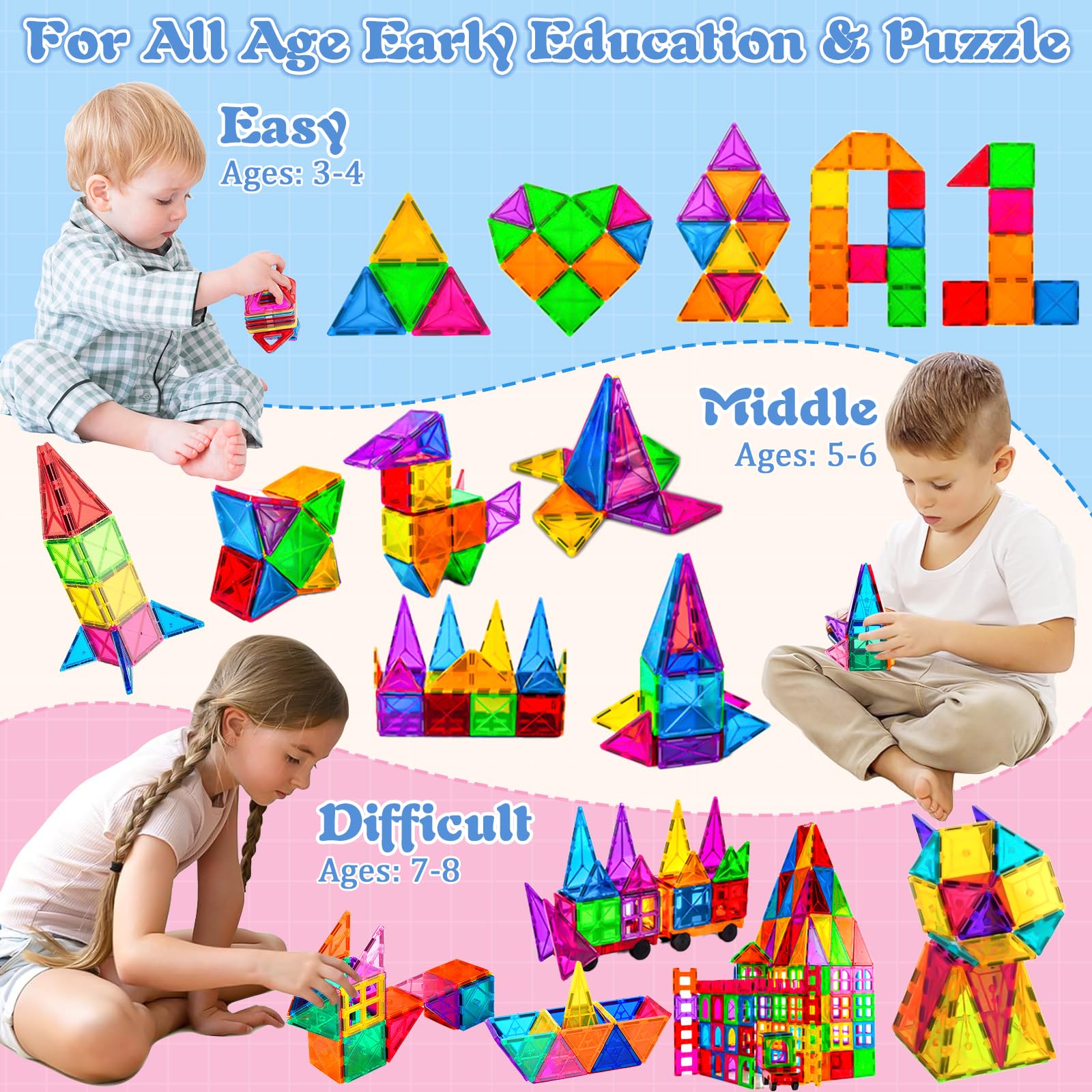 50 PCS Costruzioni Magnetiche per Bambini, Blocchi Magnetici Colorati Quadrati e Triangolari, Forte Adesione Magnetica, Con Sacchetto di Stoccaggio e Manuale, Adatto a Bambini dai 3 Anni