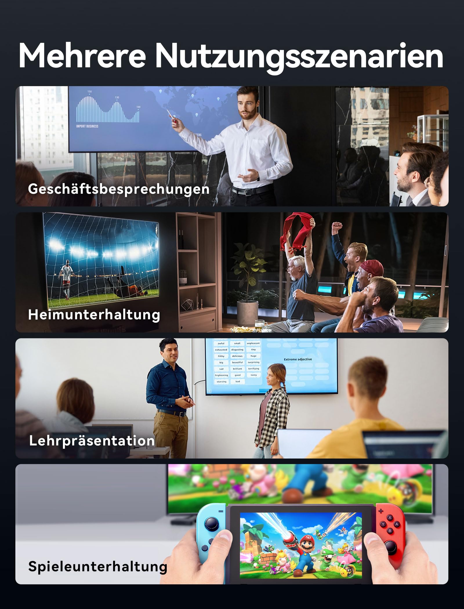 VENTION HDMI Wireless Transmitter and Receiver 1080P 60Hz 5G 50m/165FT für Laptop PC HDTV Projektor