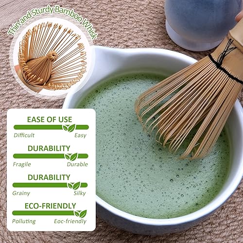 Miniatura 6 de Joyscale Macha Wisk - Juego de cerámica para macha, juego de 8 piezas de matcha (gris oscuro), juego de tazón y batidor de matcha, juego de batidor