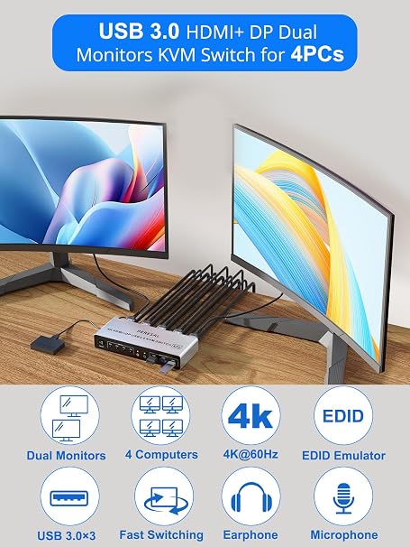 USB 3.0 HDMI+Displayport KVM Switch for 4 Computers and 2 Monitors, 4 Port Dual Monitor, 4K@60Hz Support with EDID, Audio,Microphone,and 3 USB 3.0 Ports