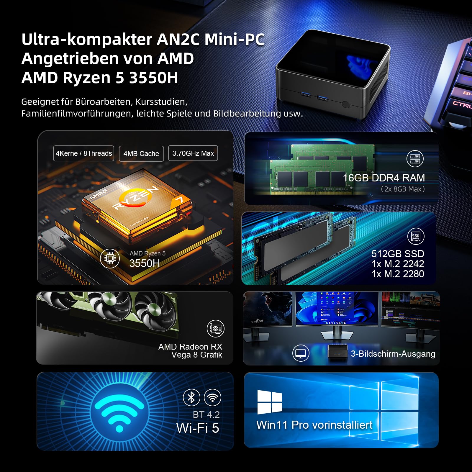 Mini PC AMD Ryzen 5 3550H (4C/8T 3,7 GHz Max) 16 GB DDR4 RAM 512 GB SSD, 3 X 4K Display Mini Computer con Type C/USB 3.0/Wi-Fi5/BT 4.2/RJ45 LAN per Home/Office Business