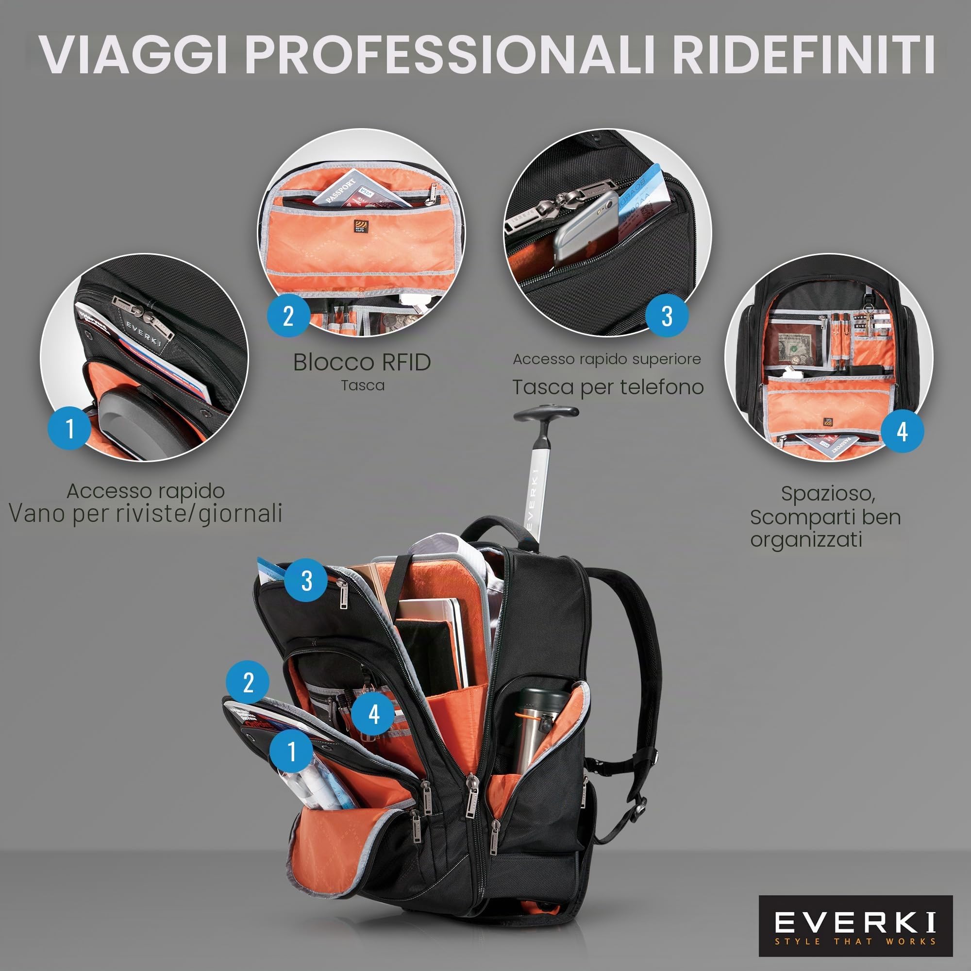 Everki Atlas Wheeled Zaino Trolley 30 L per Laptop – Bagaglio a Mano per Donna e Uomo – Scomparto Regolabile per 13"–17,3" – Nero (EKP122)
