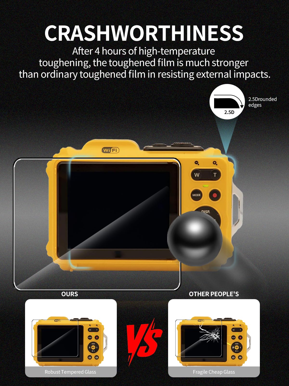 IDaPro Kit Protezione Per Kodak PIXPRO WPZ2 – Vetro Temperato 9H + Cordino + Custodia ABS Per Vlogging