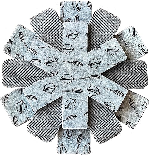 Cookware Accessories