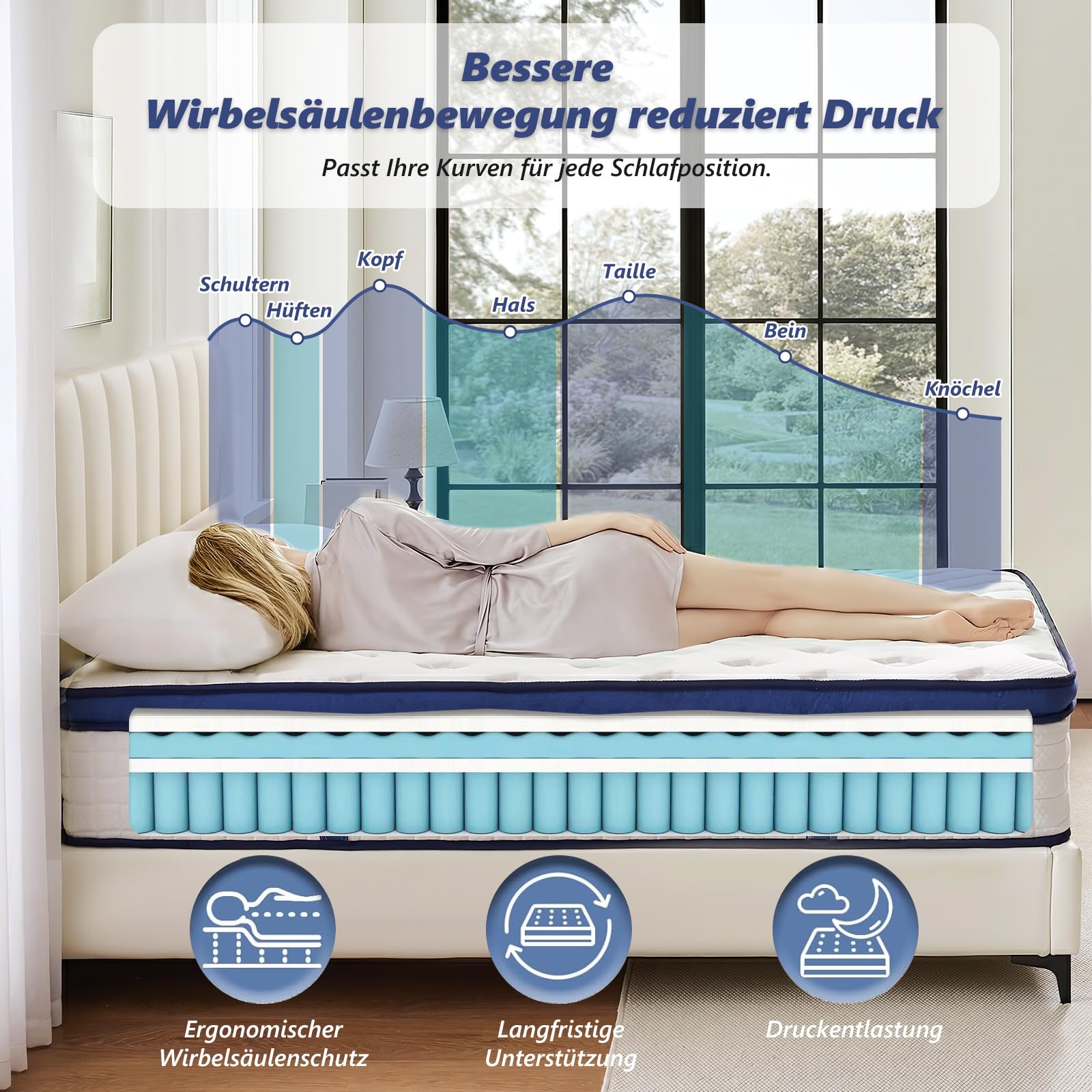 L'AGRATY Matratze 140x200cm Federkernmatratze (25cm Höhe) 7-Zonen Orthopädische Taschenfederkernmatratze mit Comfort Memory-Schaum Schicht,Mittlerer Härtegrad (H4), Rückenentlastende