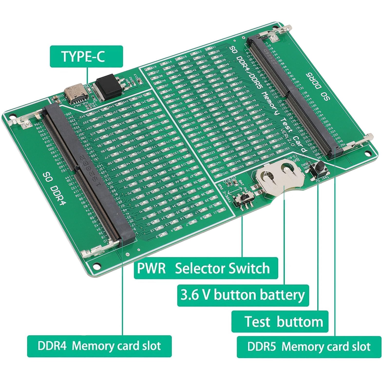 DDR4 DDR5 Memory Tester 2 In 1 Multifunctional Memory Slot Test Card With Led Indicator For Laptop - View #4