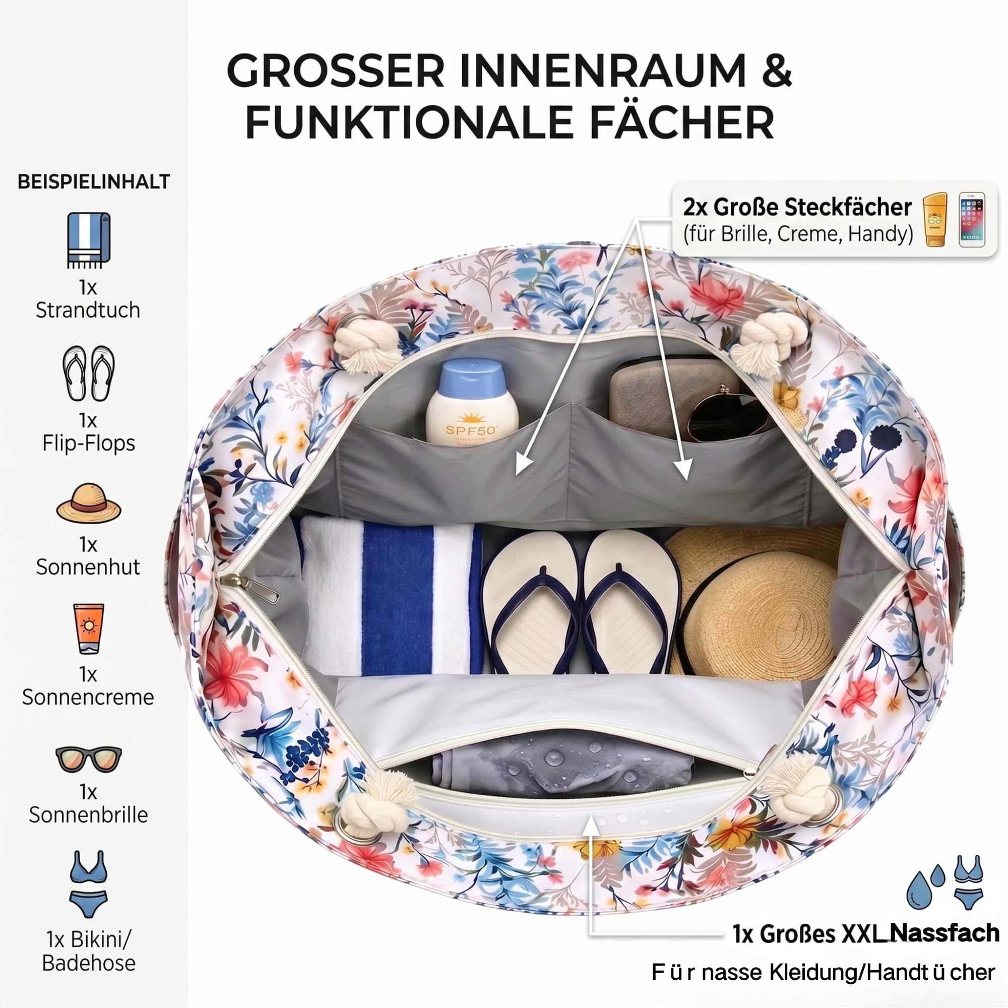 Suweir Borsa Mare Donna Grande XXL Famiglia Borsa da Spiaggia con Cerniera e tasca Impermeabile Borsa da Mare Beach Bag Shopping Borsa Tote Bag per Spiaggia Viaggio Piscina Vacanze