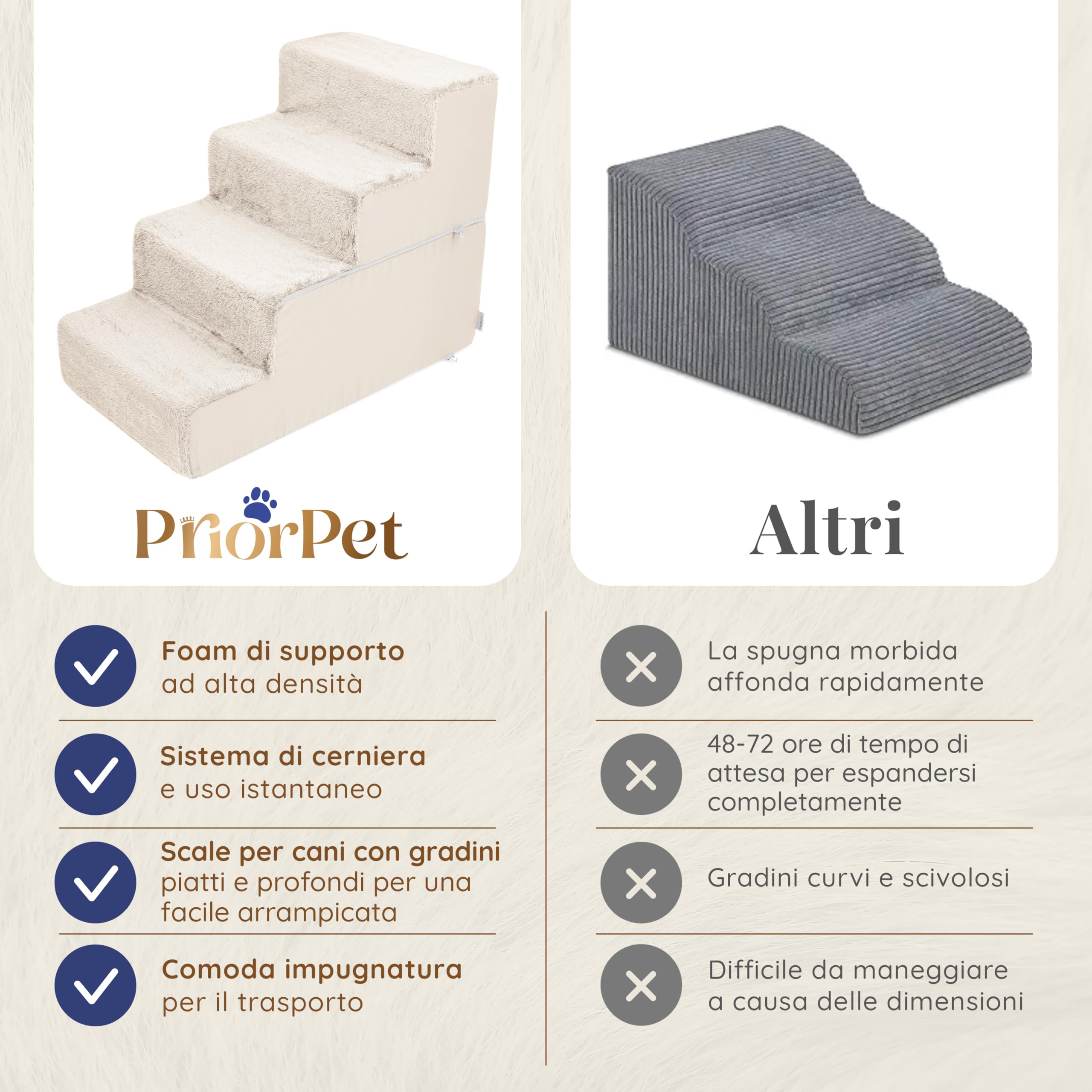 Gradini per Cuccia - Rampa per Cani a 4 Gradini - Scaletta per Cani in Schiuma ad Alta Densità da 58 cm per Cani di Piccola Taglia - Gradini per Animali Domestici Sicuri e Stabili - Bianco Crema