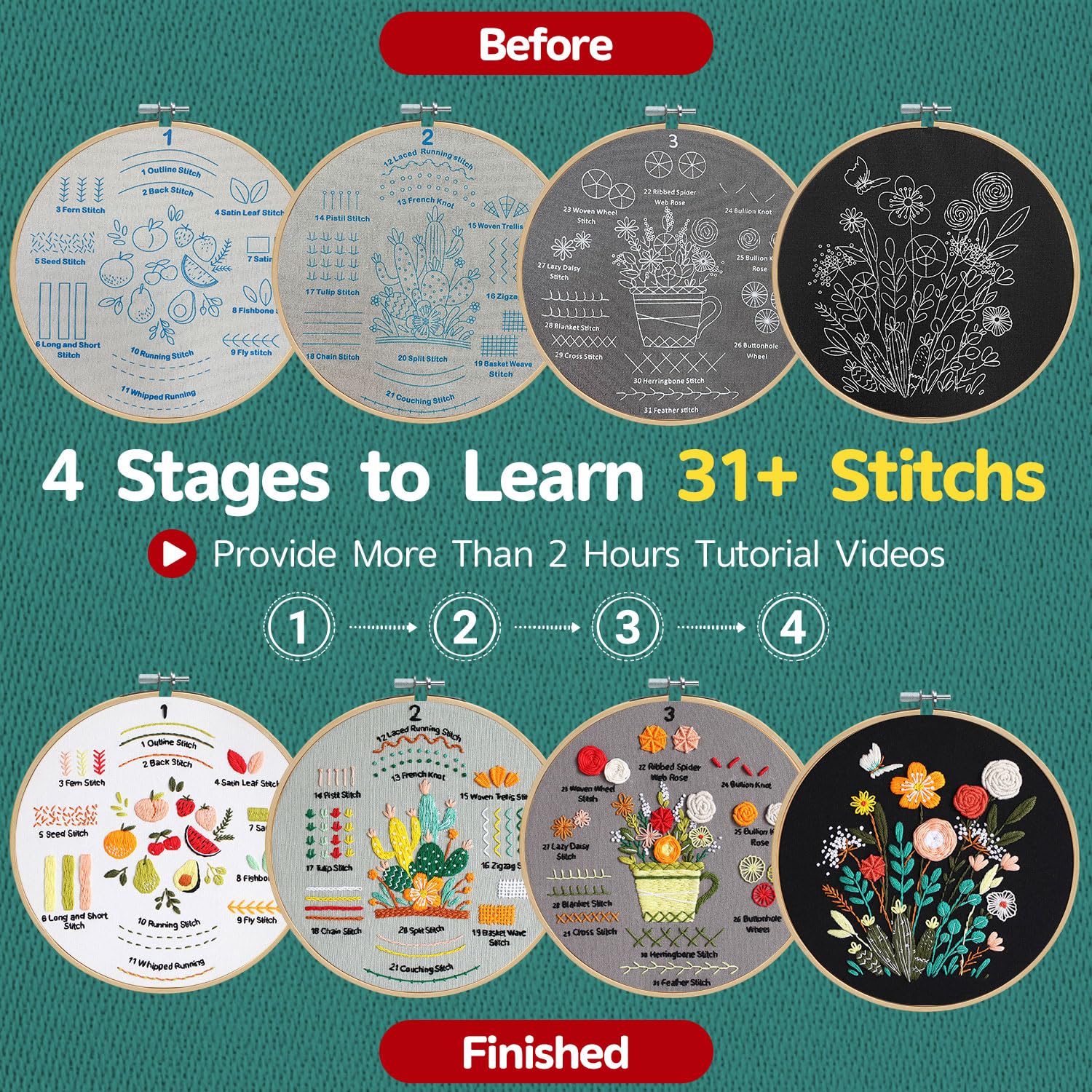 Beginner Embroidery Kit - Learn 31 Stitches -4
