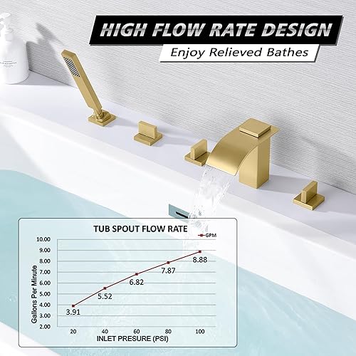 Vista 42 de Grifo de bañera romana en cascada, color negro mate, relleno de bañera con ducha de mano, alto flujo, SUMERAIN Mate negro