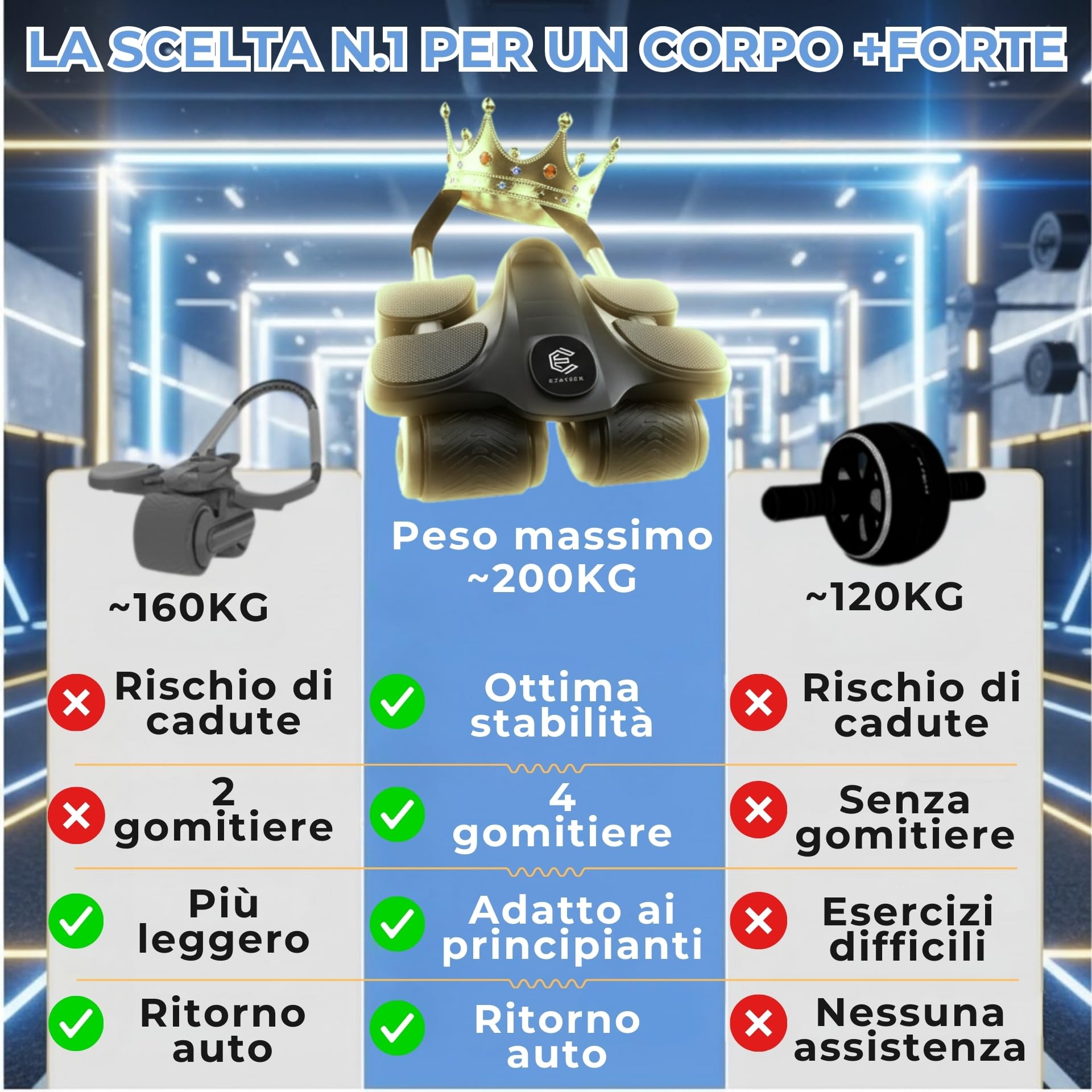 Ruota addominali. Attrezzi per addominali a casa & addominali fitness casa. Ruota per addominali/Addominali attrezzi - Attrezzo per addominali. Ab roller