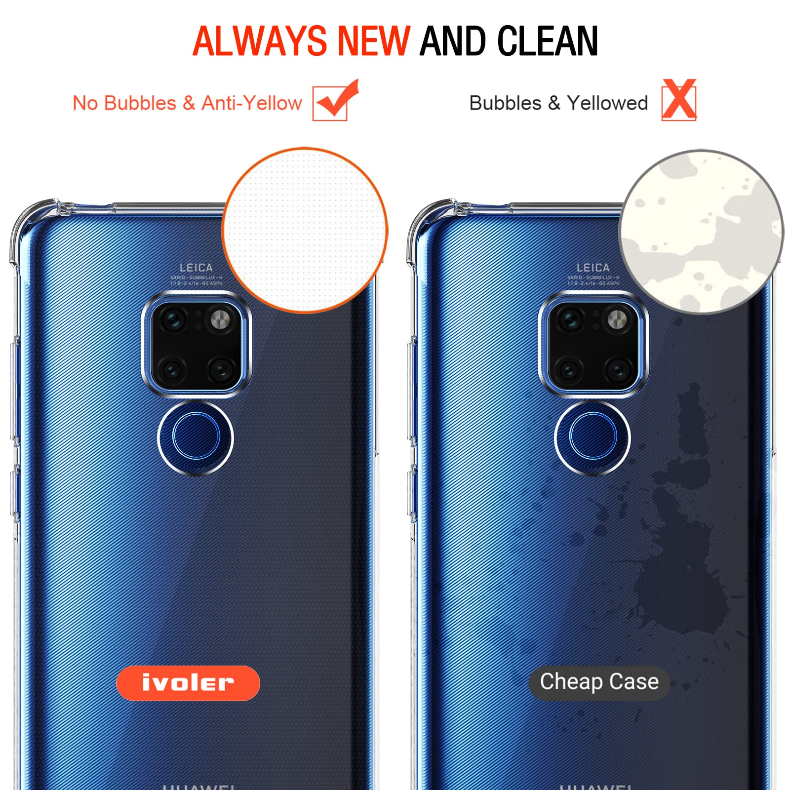 IVoler Cover Per Huawei Mate 20 - Custodia Trasparente Antiurto Con Paraurti In TPU Morbido - Sottile E Leggera, Protezione Per Schermo E Fotocamera - 3
