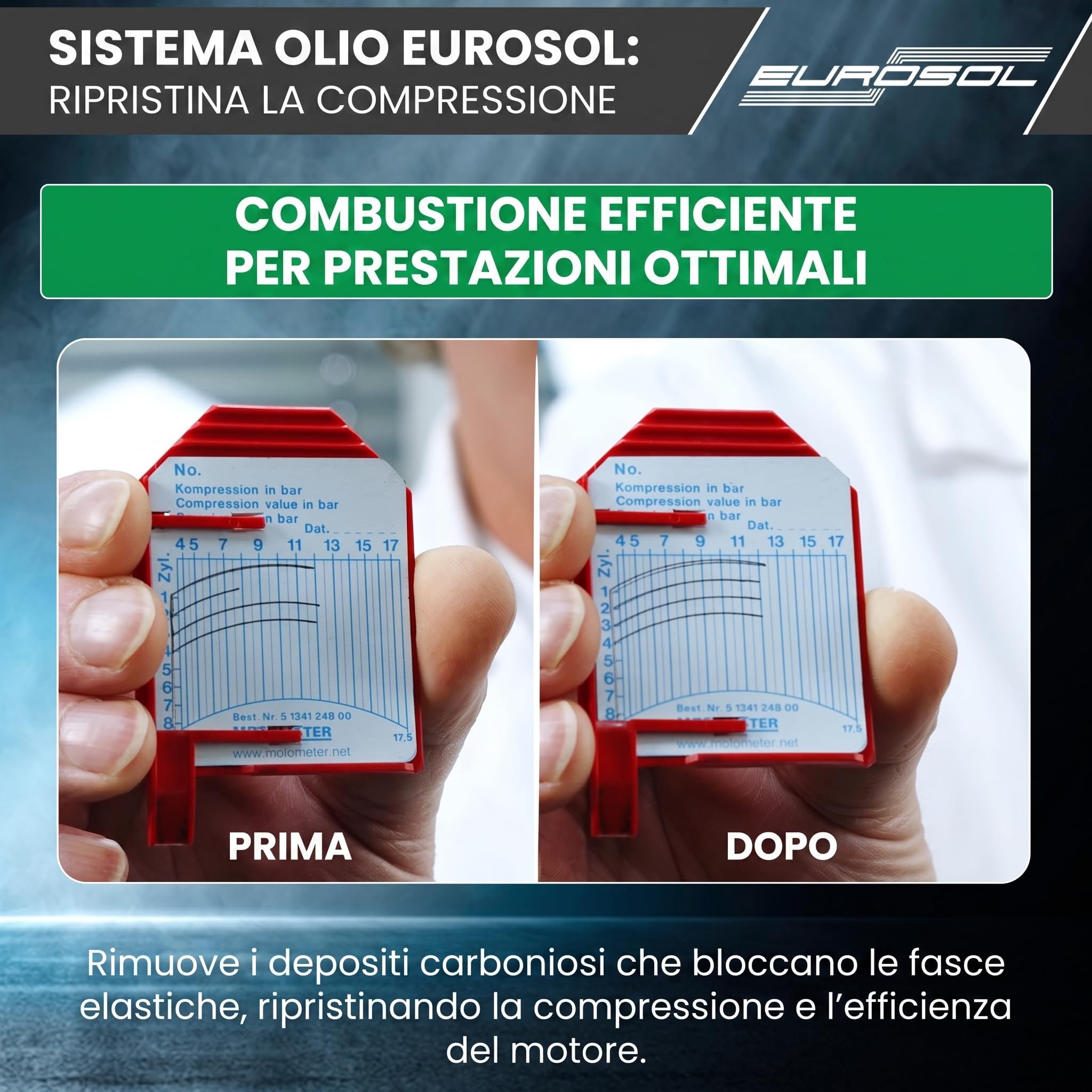 Pulitore Interno Motore Prima del Cambio Olio 3 x 400 ml | Lavaggio Circuito Olio | Rimuove morchie e depositi | Made in Germany