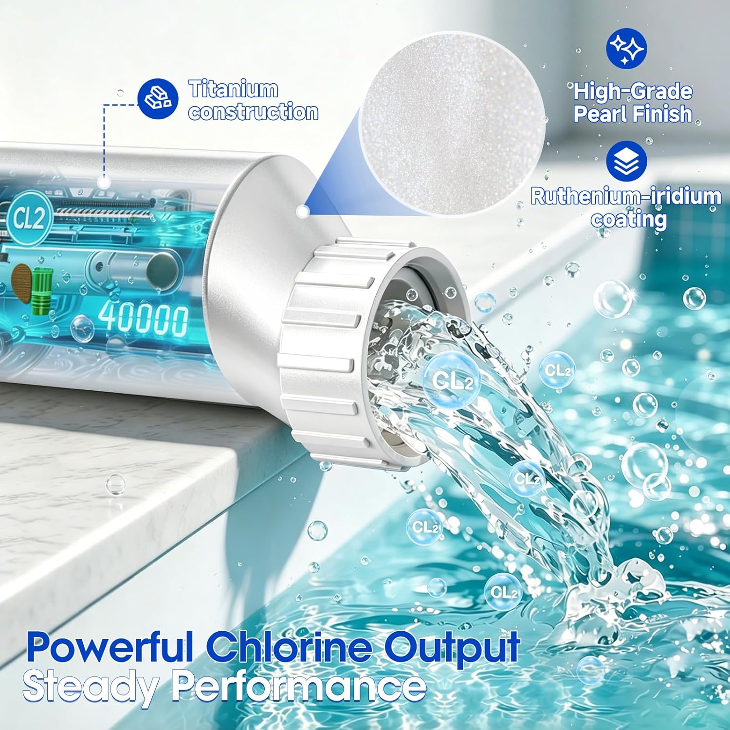 Salt Cell Replacement for Hayward T-C-15, 40,000 Gallon Pool, Durable Titanium Core, Compatible with AquaRite AquaTrol ProLogic AQ-Logic Firmware 1.50+,Cuts Chlorine Costs Up to 56%