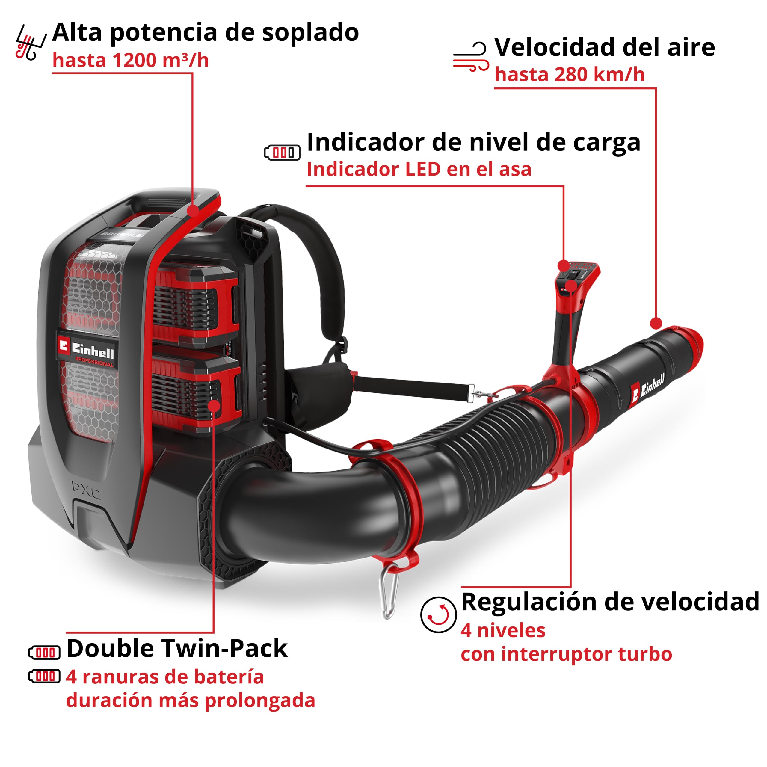 Einhell Professional sopladores de Hojas con batería GP-LB 36/280 Li E