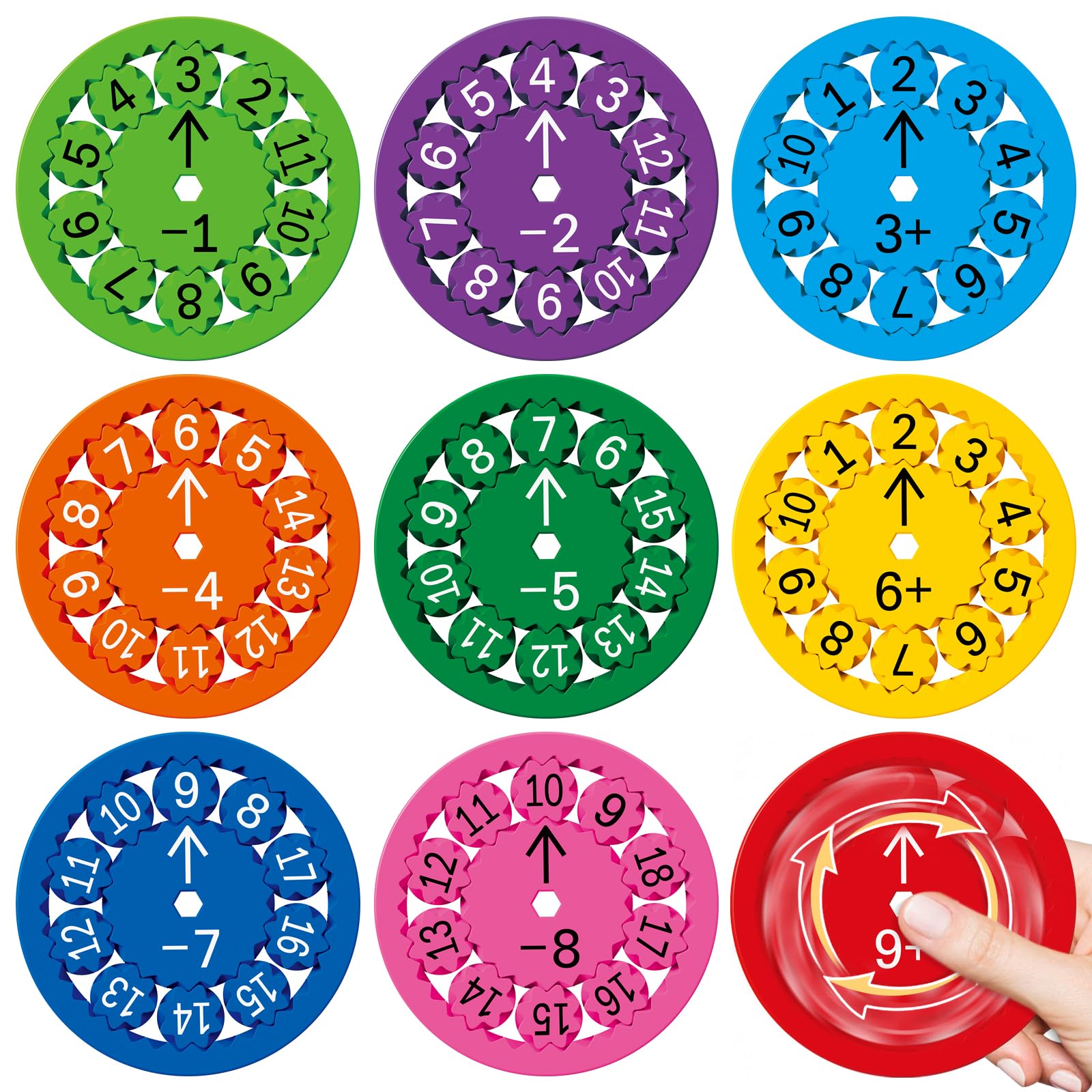 Math Fidget Spinners, Math Fidget Toys, Multiply Multiplication Math Game Fidget Toys