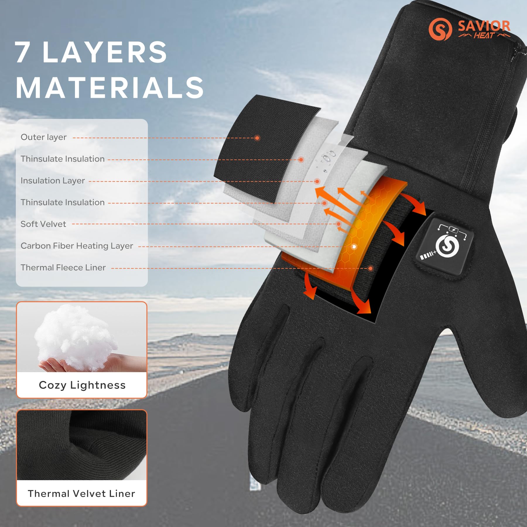 SAVIOR HEAT Guanti Riscaldati Guanti Uomo Donna, Guanti da Sci a Batteria Ricaricabili Elettrici, Guanti Caldi per Moto Invernale Snowboard Escursionismo Ciclismo Escursionismo Corsa Camminare