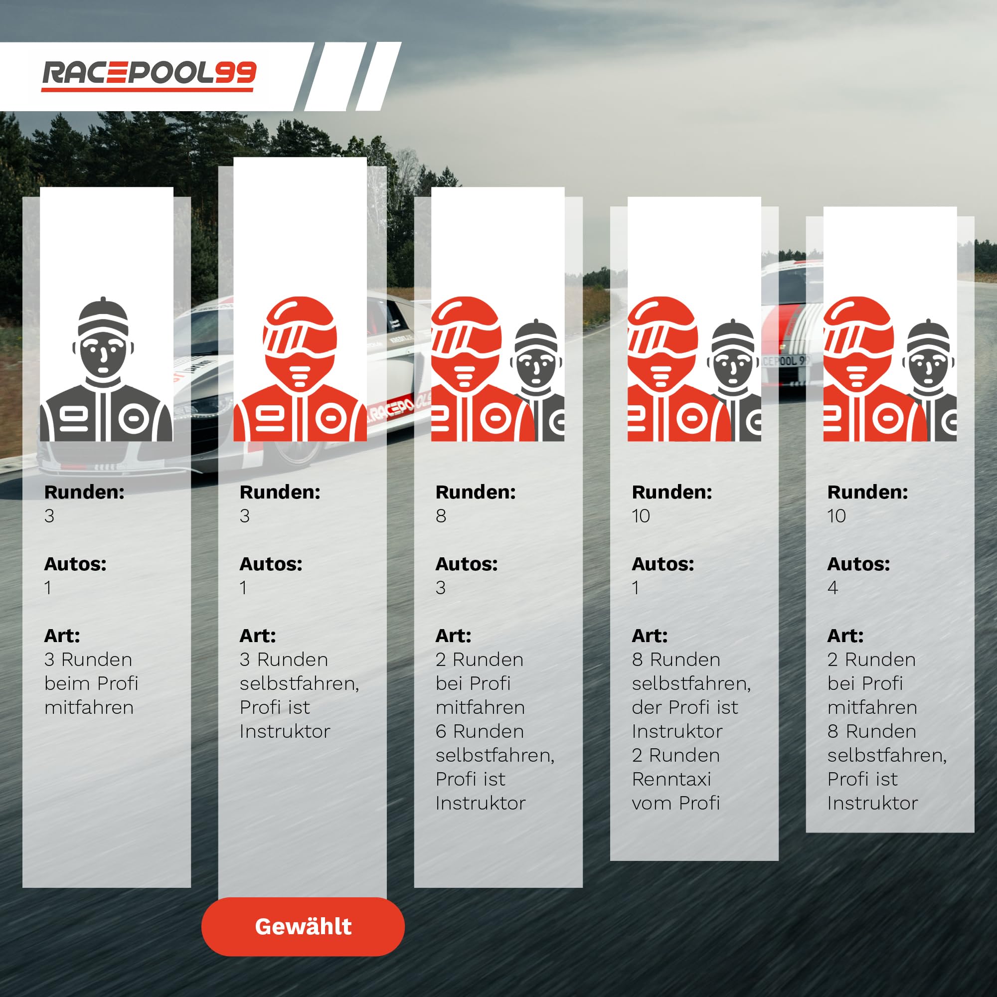 Racepool99® Experiencia Cupón – 3 vueltas de auto conducción en coche deportivo en pista de carreras/regalos para amantes de los coches/regalo para hombres y mujeres