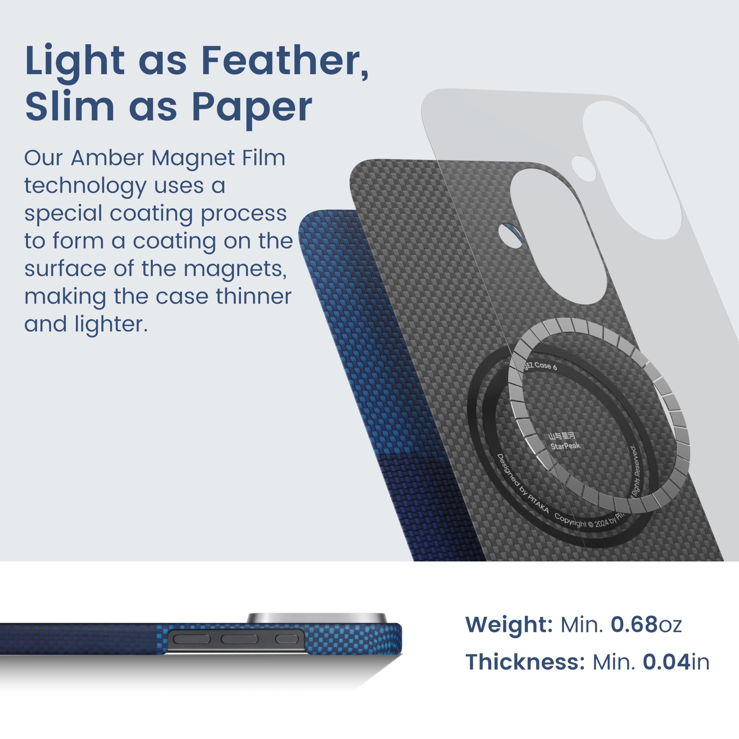 Amazon.com: pitaka case for iPhone 16 Plus Compatible with MagSafe