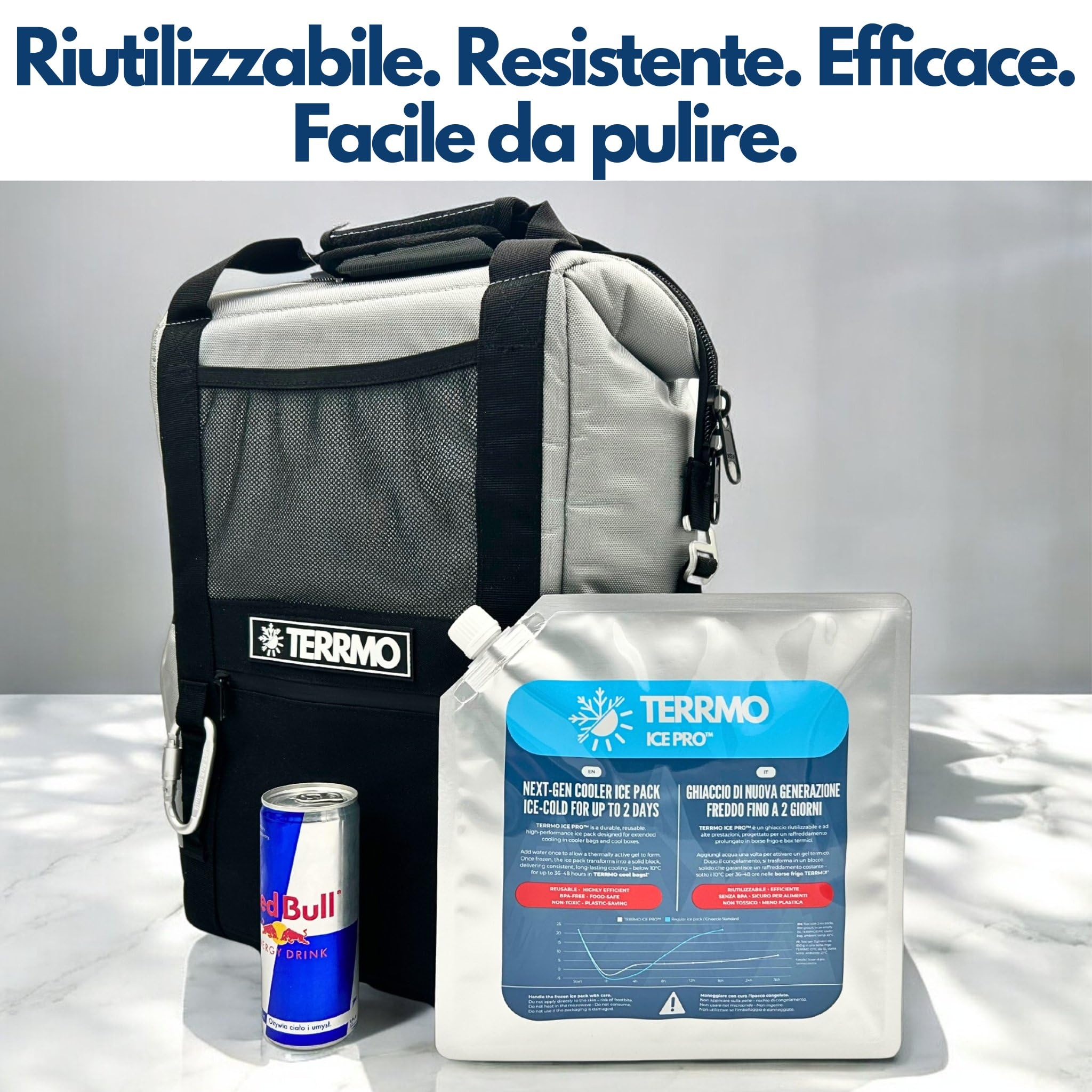 Siberini Ice Pro Mattonelle Ghiaccio Riutilizzabile Accumulatore di Freddo 1-4 Pz Grande Mini Borsa Frigo