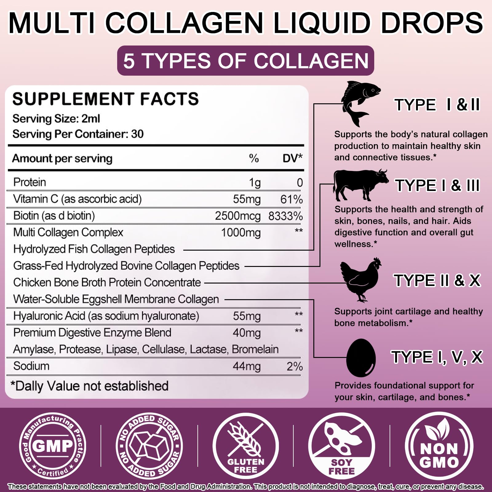 Liquid Collagen for Women & Men, Multi Hydrolyzed Collagen Peptides — Amazon image 2