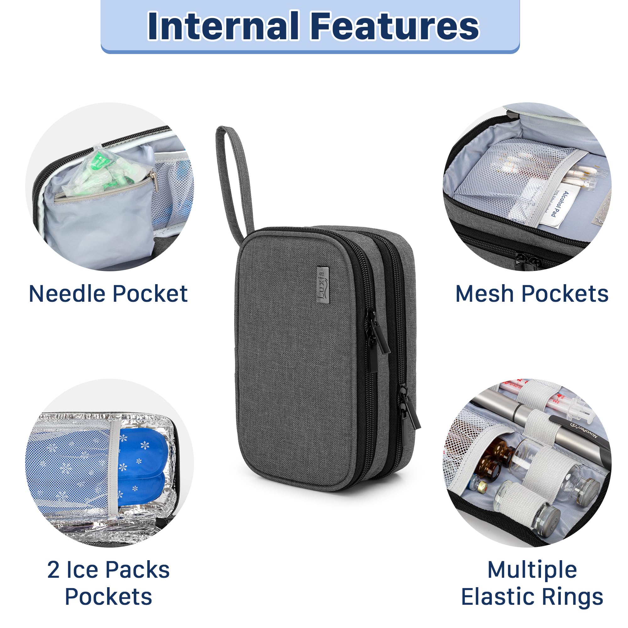 LUXJA Insulin Travel Case