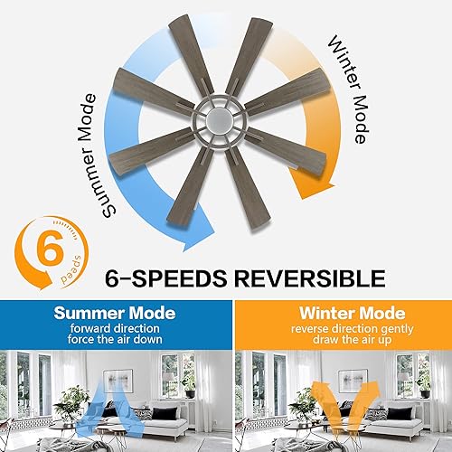 Miniatura 4 de WINGBO Ventilador de techo CC de 72 pulgadas con luces, ventilador de techo gris y níquel cepillado con 3 varillas descendentes, 8 cuchillas de