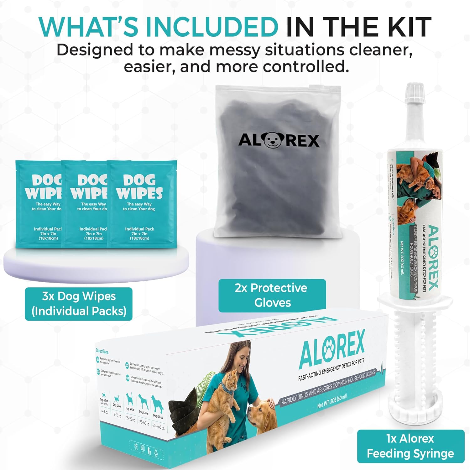 (60ml) Activated Charcoal for Dogs & Cats - Emergency Poisoning Aid Paste | Veterinary-Grade Digestive Aid for Toxin Binding, & Upset Stomach | Fast Acting Pet First Aid Kit - Pets Up to 80 lb