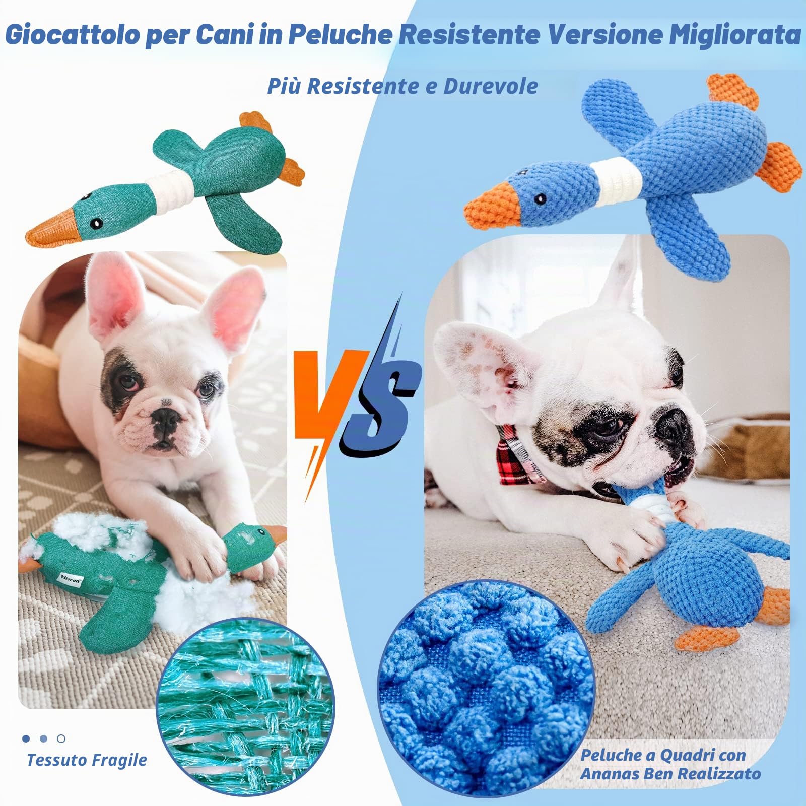 Vitscan interattivo giocattolo cigolante peluche anatra per cuccioli masticatori aggressivi