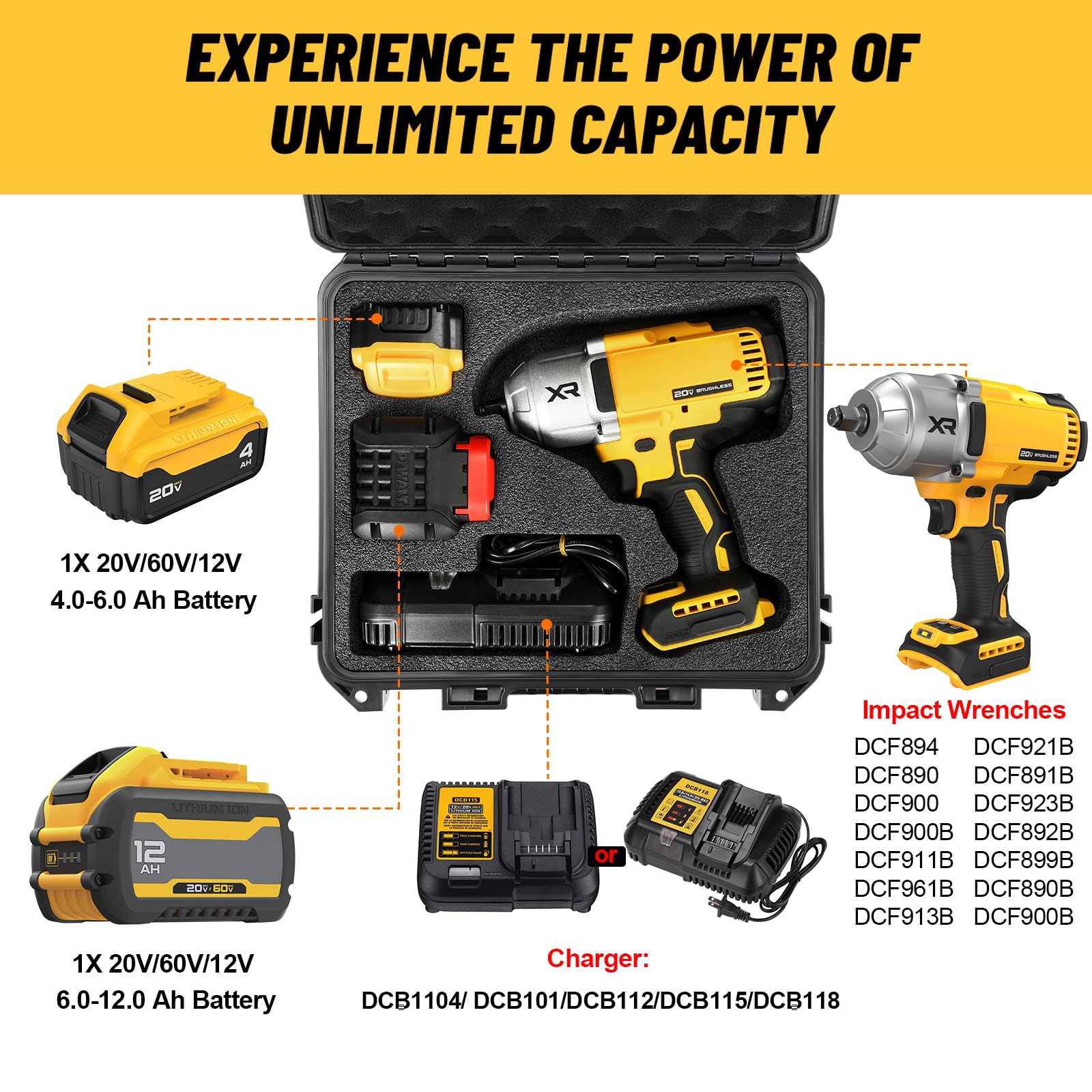 Amazon.co.jp: Dewalt インパクトレンチとトルクレンチ用ケース 