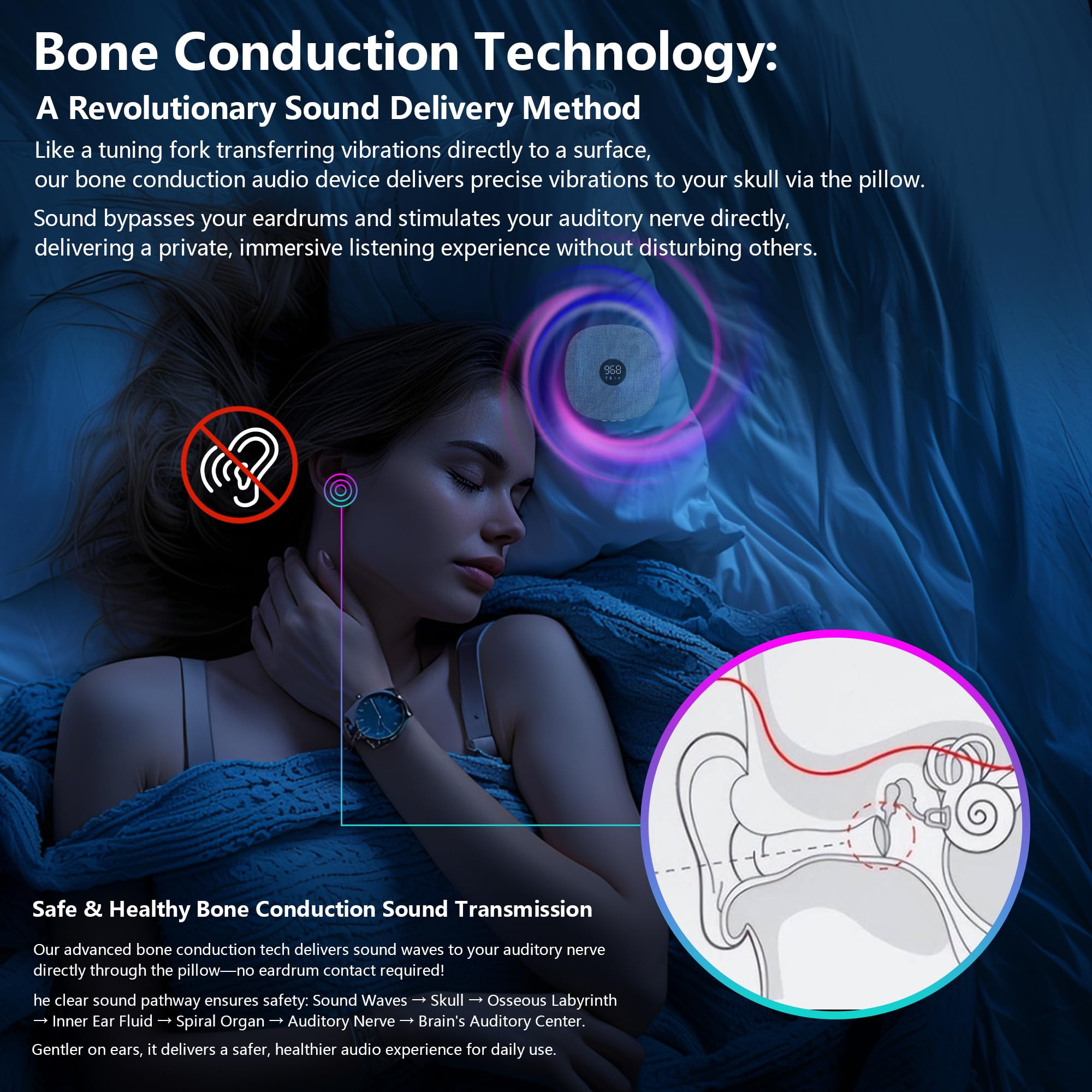 Mhaohuofu Under Pillow Speaker for Sleeping, Dual Bone Conduction Bluetooth Pillow Speaker with LED Display, Two Playback Modes, Timer Adjustment, 16 Hours Battery Life for Sleep Aid (Blue) — view 4