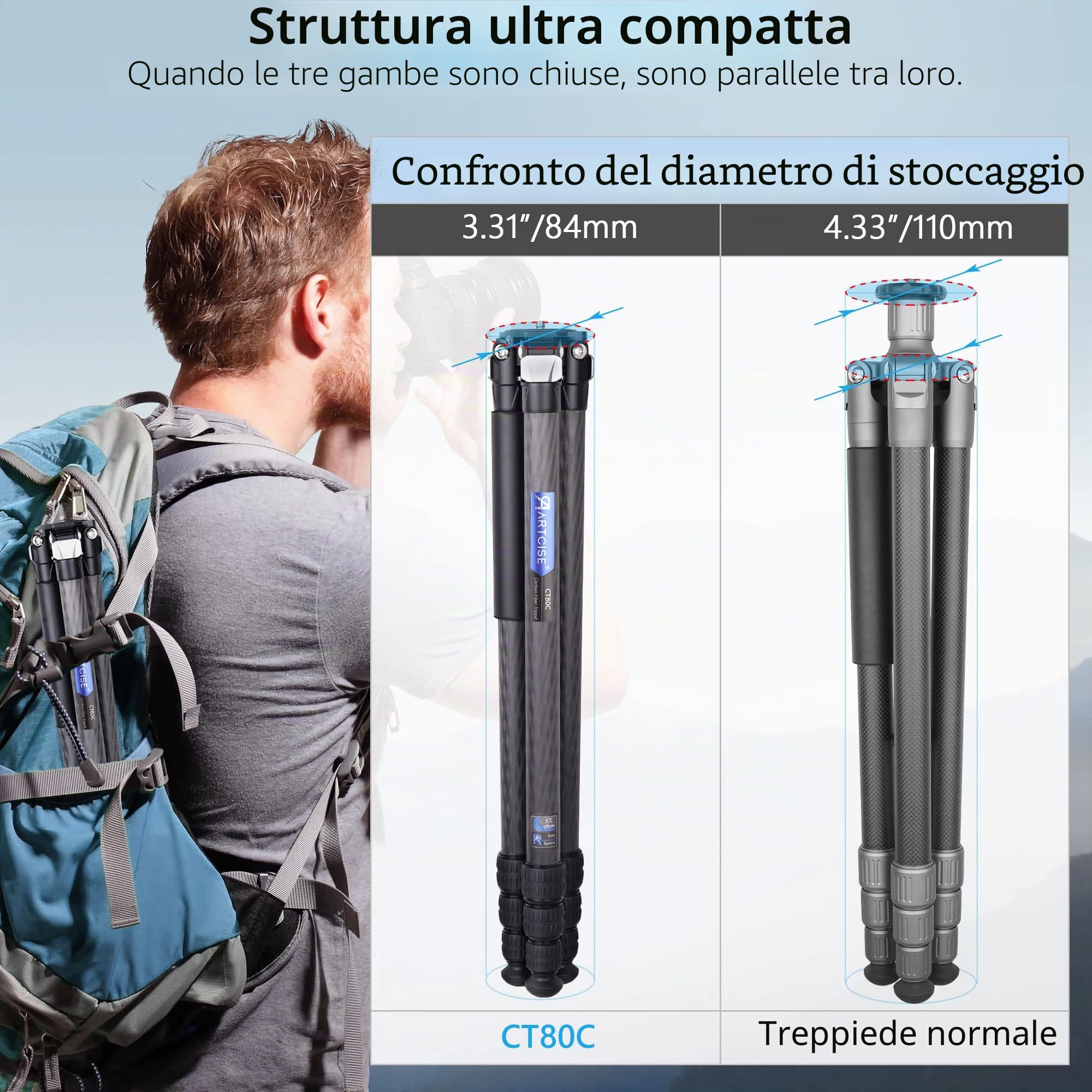Treppiede compatto in fibra di carbonio con borsa in pietra ARTCISE CT80C Supporto per fotocamera da viaggio resistente per Canon Sony Nikon DSLR SLR Videocamera digitale, carico massimo 25 kg