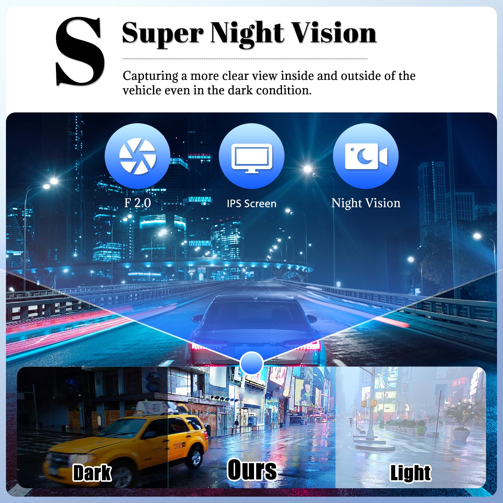 360 Degree View 4 Channel Dash Cam for Cars,Dash Cam Car Camera Front and Rear Inside Left Right for Cars,3 inch Dashcams with IR Night Vision,Loop Recording,G-Sensor